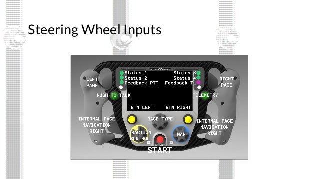 Formula SAE: Racing Cars Built by Students | PDF