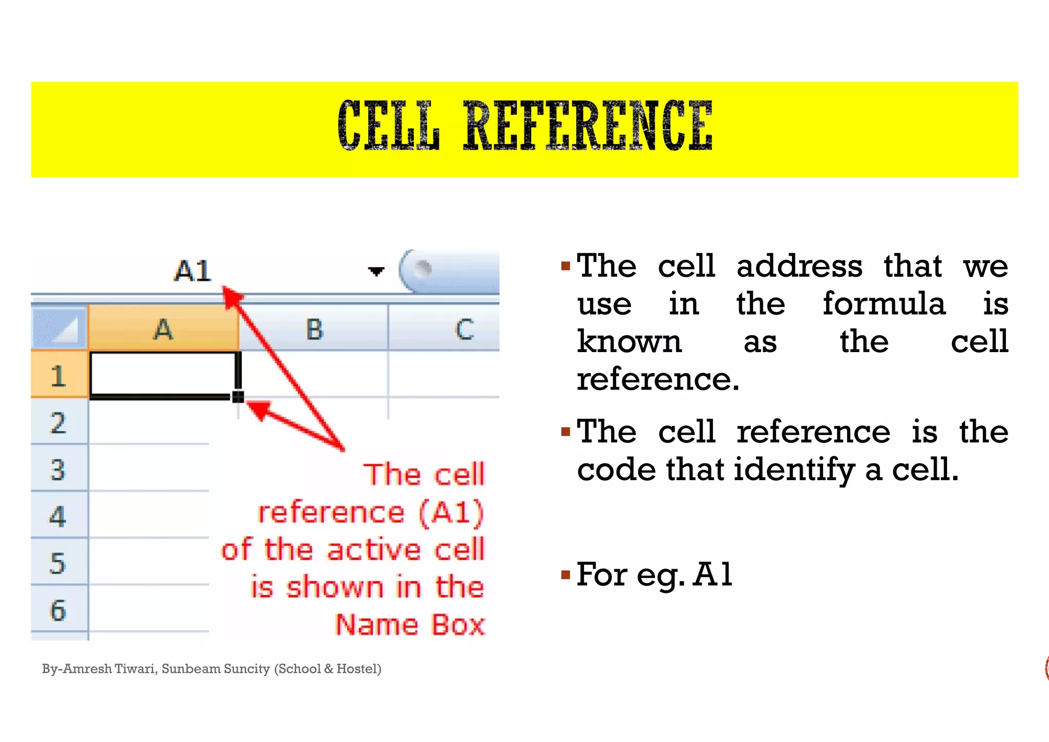 By-Amresh Tiwari, Sunbeam Suncity (School & Hostel)
The cell address that we
use in the formula is
known as the cell
reference.reference.
The cell reference is the
code that identify a cell.
For eg. A1
 