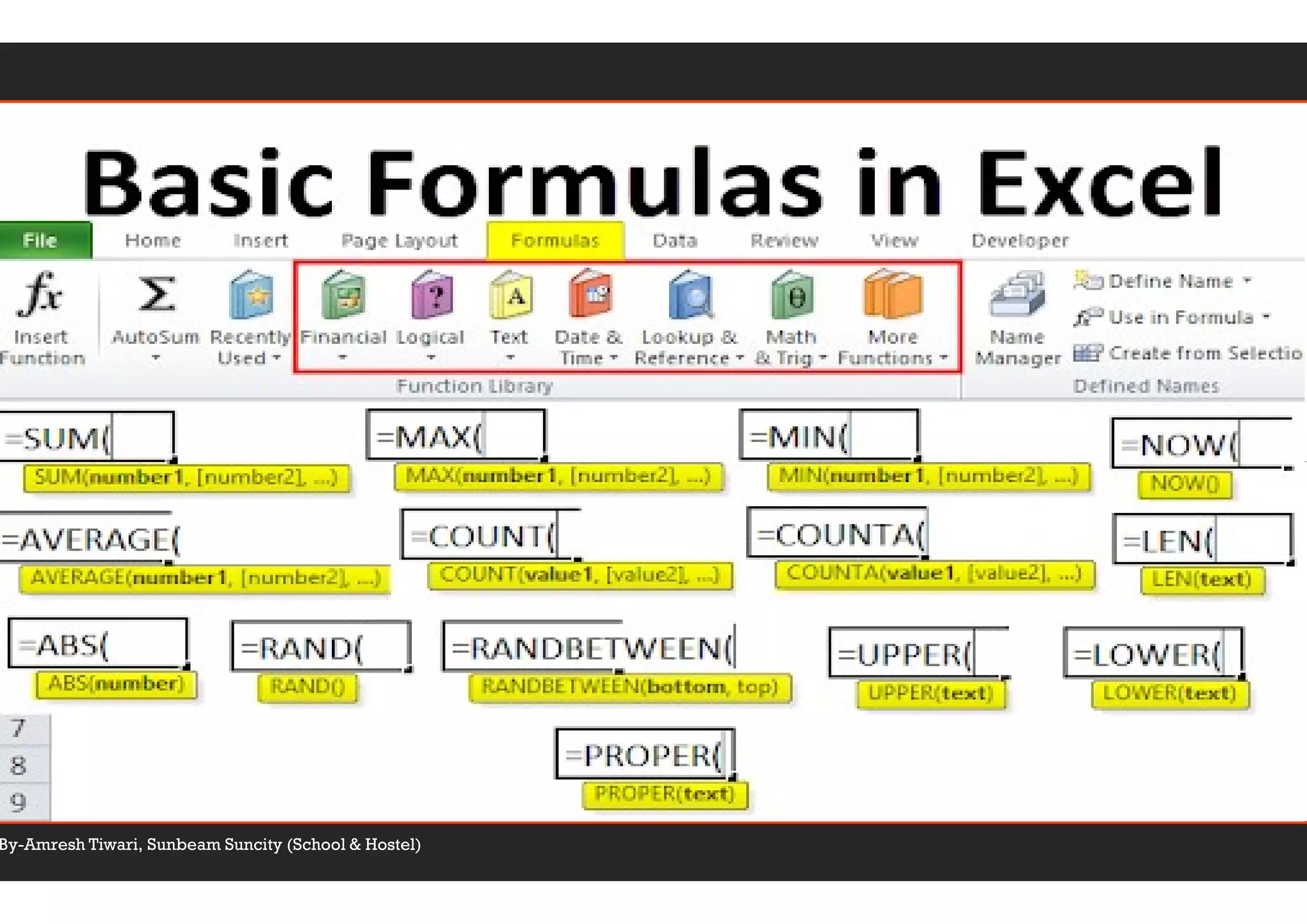 By-Amresh Tiwari, Sunbeam Suncity (School & Hostel)
 