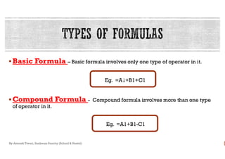 Basic FormulaBasic Formula – Basic formula involves only one type of operator in it.
Eg.Eg.
Compound FormulaCompound Formula - Compound formula involves more than one type
of operator in it.
Eg.
By-Amresh Tiwari, Sunbeam Suncity (School & Hostel)
Basic formula involves only one type of operator in it.
=A1+B1+C1c=A1+B1+C1
Compound formula involves more than one type
Eg. =A1+B1-C1
c
 