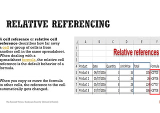 A cell reference or relative cell
reference describes how far away
a cell or group of cells is from
another cell in the same spreadsheet.
When dealing with aWhen dealing with a
spreadsheet formula, the relative cell
reference is the default behavior of a
formula.
When you copy or move the formula
to other cells, the reference to the cell
automatically gets changed.
By-Amresh Tiwari, Sunbeam Suncity (School & Hostel)
 