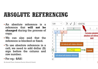  An absolute reference is a
reference that will not be
changed during the process of
copy.copy.
 We can also said that the
reference is blocked or fixed.
 To use absolute reference in a
cell, we need to add dollar ($)
sign before the column and
row number.
 For eg.- $A$1
By-Amresh Tiwari, Sunbeam Suncity (School & Hostel)
 