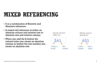  It is a combination of Relative and
Absolute reference.
 A mixed cell reference is either an
absolute column and relative row or
absolute row and relative column.absolute row and relative column.
 When you add the $ before the
column letter you create an absolute
column or before the row number you
create an absolute row.
By-Amresh Tiwari, Sunbeam Suncity (School & Hostel)
 