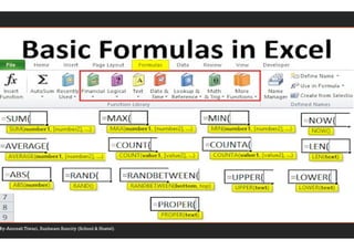 By-Amresh Tiwari, Sunbeam Suncity (School & Hostel)
 