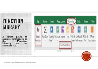 A great place to
explore functions is in
the Function
Library on the
Formulas tab.
By-Amresh Tiwari, Sunbeam Suncity (School & Hostel)
 