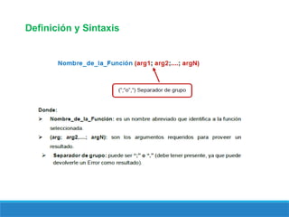 Definición y Sintaxis
 