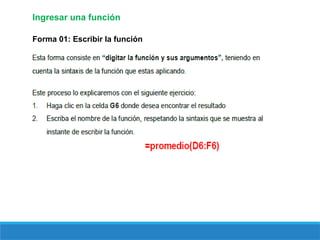 Ingresar una función
Forma 01: Escribir la función
 