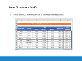 Forma 02: Insertar la función
 