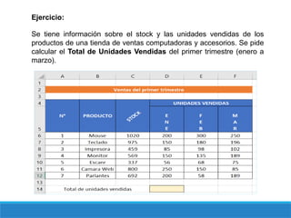 Ejercicio:
Se tiene información sobre el stock y las unidades vendidas de los
productos de una tienda de ventas computadoras y accesorios. Se pide
calcular el Total de Unidades Vendidas del primer trimestre (enero a
marzo).
 