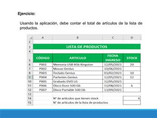 Ejercicio:
Usando la aplicación, debe contar el total de artículos de la lista de
productos.
 