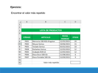 Ejercicio:
Encontrar el valor más repetido
 