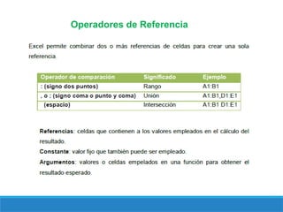 Operadores de Referencia
 
