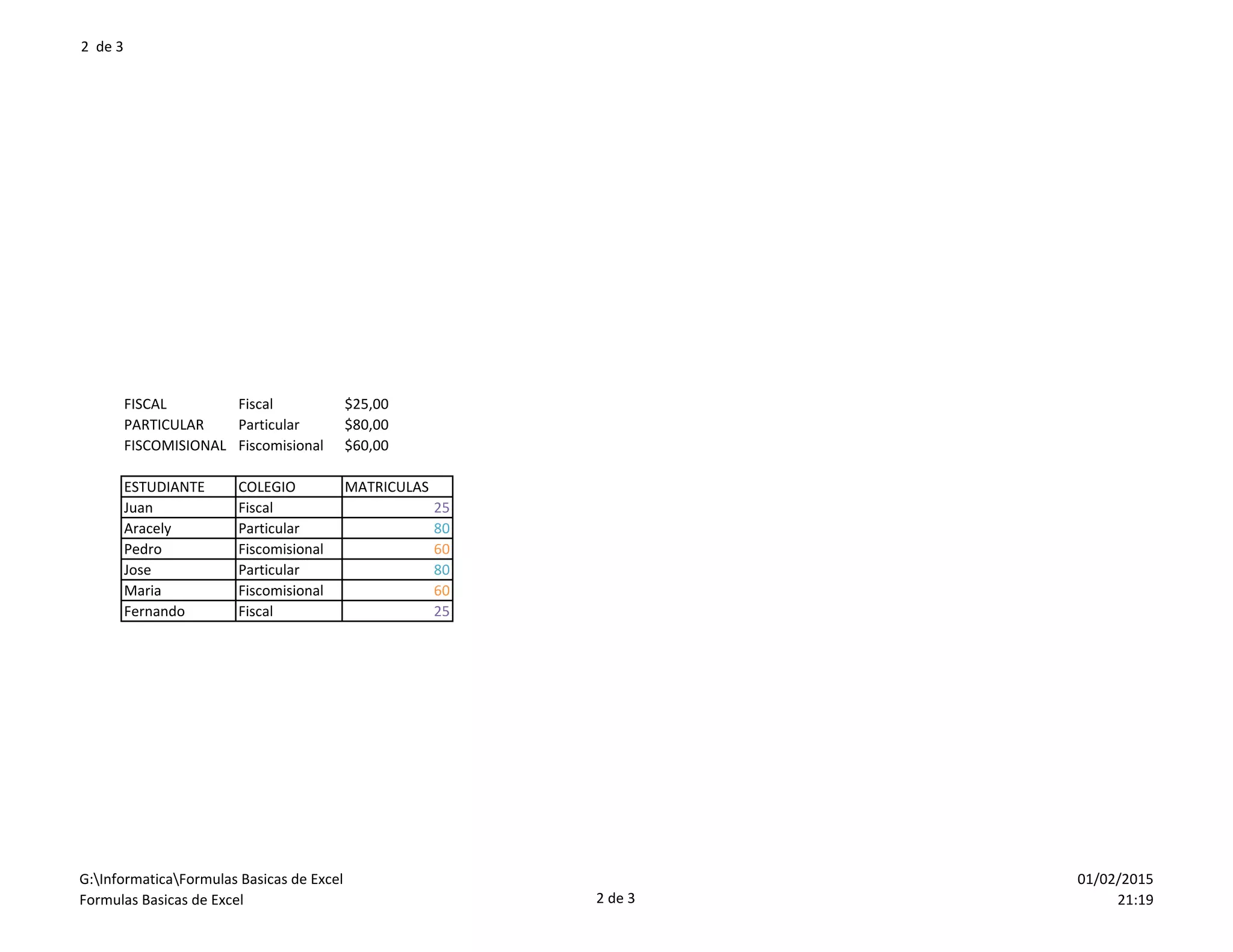 2 de 3
FISCAL Fiscal $25,00
PARTICULAR Particular $80,00
FISCOMISIONAL Fiscomisional $60,00
ESTUDIANTE COLEGIO MATRICULAS
Juan Fiscal 25
Aracely Particular 80
Pedro Fiscomisional 60
Jose Particular 80
Maria Fiscomisional 60
Fernando Fiscal 25
G:InformaticaFormulas Basicas de Excel
Formulas Basicas de Excel 2 de 3
01/02/2015
21:19