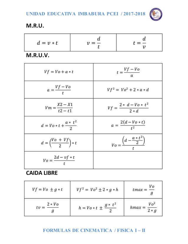 Formulas cinematica | DOCX