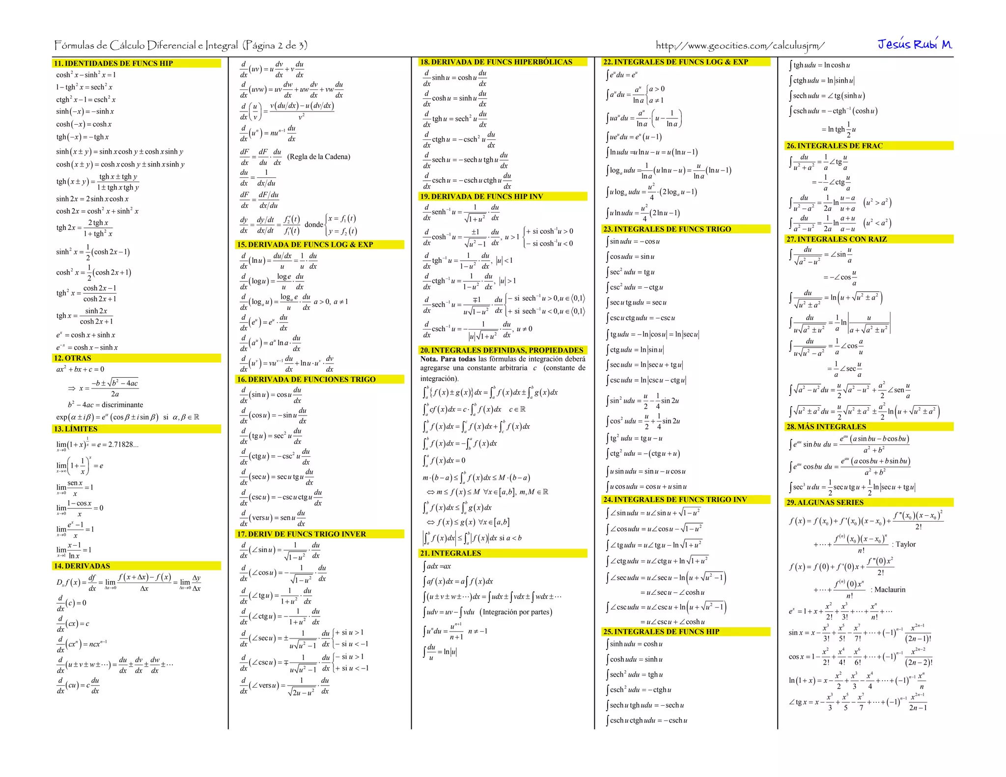 Fórmulas de Cálculo Diferencial e Integral (Página 2 de 3)                                                                                                                                             http://www.geocities.com/calculusjrm/                                                  Jesús Rubí M.
                                                                                                                                                                                                                                         ∫ tgh udu = ln cosh u
11. IDENTIDADES DE FUNCS HIP                                 d            dv      du                          18. DERIVADA DE FUNCS HIPERBÓLICAS                        22. INTEGRALES DE FUNCS LOG & EXP
                                                                ( uv ) = u + v
 cosh 2 x − sinh 2 x = 1                                                                                       d                   du
                                                                                                                                                                        ∫ e du = e
                                                                                                                                                                           u                u
                                                             dx           dx      dx                              sinh u = cosh u
1 − tgh x = sech x                                           d               dw        dv      du              dx                  dx                                                                                                    ∫ ctgh udu = ln sinh u
                                                                ( uvw ) = uv + uw + vw
          2           2
                                                                                                                                                                                            au ⎧a > 0
                                                                                                                                                                        ∫ a du = ln a ⎨a ≠ 1                                             ∫ sech udu = ∠ tg ( sinh u )
                                                                                                                                                                            u
                                                             dx              dx        dx      dx              d                   du
ctgh 2 x − 1 = csch 2 x                                                                                           cosh u = sinh u
                                                                                                                                                                                      ⎩
                                                             d ⎛ u ⎞ v ( du dx ) − u ( dv dx )                 dx                  dx
sinh ( − x ) = − sinh x                                                                                                                                                                                                                  ∫ csch udu = − ctgh ( cosh u )
                                                                                                                                                                                                                                                                            −1
                                                                ⎜ ⎟=                                           d                   du                                                           au ⎛      1 ⎞
                                                             dx ⎝ v ⎠                                                                                                   ∫ ua du = ln a ⋅ ⎜ u − ln a ⎟
                                                                                     2
                                                                                                                  tgh u = sech 2 u
                                                                                                                                                                                u
                                                                                   v
cosh ( − x ) = cosh x                                                                                          dx                  dx                                                    ⎝          ⎠                                                           1
                                                                                                                                                                                                                                                       = ln tgh u
tgh ( − x ) = − tgh x
                                                             d n
                                                             dx
                                                                ( u ) = nu n−1 du
                                                                               dx
                                                                                                               d
                                                                                                                  ctgh u = − csch 2 u
                                                                                                                                      du
                                                                                                                                                                        ∫ ue du = e ( u − 1)
                                                                                                                                                                                u               u                                                               2
                                                                                                               dx                     dx                                                                                                 26. INTEGRALES DE FRAC
sinh ( x ± y ) = sinh x cosh y ± cosh x sinh y               dF dF du                                                                                                   ∫ ln udu =u ln u − u = u ( ln u − 1)
                                                                =   ⋅ (Regla de la Cadena)                     d
                                                                                                                  sech u = − sech u tgh u
                                                                                                                                           du                                                                                                  du       1      u
cosh ( x ± y ) = cosh x cosh y ± sinh x sinh y               dx du dx                                          dx                          dx                                            1                    u                           ∫ u 2 + a 2 = a ∠ tg a
                                                             du   1                                                                                                     ∫ log           udu =( u ln u − u ) = ( ln u − 1)
               tgh x ± tgh y
                                                                                                                                                                                    a
                                                                =                                              d                            du                                         ln a                  ln a
tgh ( x ± y ) =                                                                                                   csch u = − csch u ctgh u                                                                                                              1       u
                                                             dx dx du                                                                                                                                                                               = − ∠ ctg
              1 ± tgh x tgh y
                                                                                                                                                                                             2
                                                                                                               dx                           dx                                             u
                                                                                                                                                                         ∫ u log a udu = 4 ⋅ ( 2log a u − 1)
                                                                                                                                                                                                                                                        a       a
                                                             dF dF du                                                                                                                                                                                    1 u−a
sinh 2 x = 2sinh x cosh x                                                                                     19. DERIVADA DE FUNCS HIP INV
                                                                =
                                                                                                                                                                                                                                          ∫ u 2 − a 2 = 2a ln u + a ( u > a )
                                                                                                                                                                                                                                               du                      2   2
                                                             dx dx du                                          d                 1      du                                             u 2
cosh 2 x = cosh 2 x + sinh 2 x
                                                             dy dy dt f 2′ ( t )       ⎪ x = f1 ( t )
                                                                                       ⎧
                                                                                                                  senh −1 u =         ⋅
                                                                                                                               1 + u 2 dx                                ∫ u ln udu = 4 ( 2ln u − 1)                                                     1 a+u
                                                                                                                                                                                                                                          ∫ a 2 − u 2 = 2a ln a − u ( u < a )
                                                                                                               dx                                                                                                                              du                      2   2
tgh 2 x =
            2 tgh x                                            =      =          donde ⎨
          1 + tgh 2 x                                        dx dx dt   f1′( t )       ⎪ y = f2 (t )
                                                                                       ⎩                      d                  ±1     du       ⎧+ si cosh -1u > 0
                                                                                                                                                 ⎪                      23. INTEGRALES DE FUNCS TRIGO
                                                                                                                 cosh −1 u =           ⋅ , u >1 ⎨
           1                                                 15. DERIVADA DE FUNCS LOG & EXP                  dx                u 2 − 1 dx       ⎪− si cosh u < 0
                                                                                                                                                 ⎩
                                                                                                                                                            -1
                                                                                                                                                                        ∫ sin udu = − cos u                                              27. INTEGRALES CON RAIZ
sinh 2 x =   ( cosh 2 x − 1)                                                                                                                                                                                                                    du
                                                                                                                                                                                                                                          ∫ a 2 − u 2 = ∠ sin a
                                                                                                                                                                                                                                                                 u
           2                                                  d
                                                                 ( ln u ) =
                                                                             du dx 1 du
                                                                                    = ⋅
                                                                                                              d
                                                                                                                 tgh −1 u =
                                                                                                                               1 du
                                                                                                                                    ⋅ , u <1                            ∫ cos udu = sin u
           1                                                  dx               u       u dx                   dx            1 − u 2 dx
cosh x = ( cosh 2 x + 1)                                                                                                                                                ∫ sec udu = tg u
      2                                                                                                                                                                             2
                                                                                                                                                                                                                                                                                 u
                                                              d               log e du                        d                 1 du                                                                                                                            = −∠ cos
           2                                                     ( log u ) =       ⋅                             ctgh −1 u =         ⋅ , u >1                                                                                                                                    a
          cosh 2 x − 1                                                                                                       1 − u 2 dx                                 ∫ csc udu = − ctg u
                                                                                                                                                                                    2
                                                              dx                u dx                          dx
tgh 2 x =
          cosh 2 x + 1                                        d                log e du
                                                                 ( log a u ) = a ⋅ a > 0, a ≠ 1               d
                                                                                                                 sech −1 u =
                                                                                                                                 ∓1
                                                                                                                                        ⋅ ⎨
                                                                                                                                            ⎧−       −1
                                                                                                                                         du ⎪ si sech u > 0, u ∈ 0,1
                                                                                                                                                                        ∫ sec u tg udu = sec u                                           ∫
                                                                                                                                                                                                                                                   du
                                                                                                                                                                                                                                              u 2 ± a2
                                                                                                                                                                                                                                                                      (
                                                                                                                                                                                                                                                                = ln u + u 2 ± a 2              )
                                                              dx                 u      dx                                                           −1
tgh x =
          sinh 2 x                                                                                            dx             u 1 − u 2 dx ⎪ + si sech u < 0, u ∈ 0,1
                                                                                                                                            ⎩
        cosh 2 x + 1
                                                              d u
                                                                 ( e ) = eu ⋅ du                              d       −1             1      du                          ∫ csc u ctg udu = − csc u                                        ∫u
                                                                                                                                                                                                                                                       du 1
                                                                                                                                                                                                                                                            ln   =
                                                                                                                                                                                                                                                                    u
                                                              dx               dx                                csch u = −                ⋅ , u≠0                                                                                                 a2 ± u 2
                                                                                                                                                                                                                                                          a a + a2 ± u 2
e x = cosh x + sinh x                                                                                         dx                u 1 + u 2 dx                            ∫ tg udu = − ln cos u = ln sec u
 e − x = cosh x − sinh x
                                                              d u
                                                                 ( a ) = au ln a ⋅ du                                                                                                                                                               du    1       a
                                                                                                                                                                                                                                          ∫ u u 2 − a 2 = a ∠ cos u
                                                              dx                    dx                        20. INTEGRALES DEFINIDAS, PROPIEDADES                     ∫ ctg udu = ln sin u
12. OTRAS
 ax 2 + bx + c = 0
                                                              d v
                                                              dx
                                                                 ( u ) = vu v−1 du + ln u ⋅ u v ⋅ dv
                                                                                 dx               dx
                                                                                                              Nota. Para todas las fórmulas de integración deberá
                                                                                                              agregarse una constante arbitraria c (constante de        ∫ sec udu = ln sec u + tg u                                                       1
                                                                                                                                                                                                                                                        = ∠ sec
                                                                                                                                                                                                                                                                 u
                                                                                                                                                                                                                                                          a      a
        ⇒ x=
                −b ± b 2 − 4ac
                                                             16. DERIVADA DE FUNCIONES TRIGO                  integración).
                                                                                                                                                                        ∫ csc udu = ln csc u − ctg u                                                       u 2        a2  u
                                                                                                              ∫ { f ( x ) ± g ( x )} dx = ∫ f ( x ) dx ± ∫ g ( x ) dx                                                                     ∫ a − u du = 2 a − u + 2 ∠ sen a
                                                                                                               b                                         b       b                                                                            2     2               2
                                                              d                     du
                       2a                                        ( sin u ) = cos u                                                                                                  u 1
                                                                                                                                                                        ∫ sin           udu =
                                                                                                                                                                                       − sin 2u
                                                                                                               a                                         a       a                  2
                                                              dx                    dx
        b 2 − 4ac = discriminante
                                                                                                              ∫ cf ( x ) dx = c ⋅ ∫ f ( x ) dx c ∈                                                                                                                                                         (                     )
                                                                                                               b                                     b                                                                                                                  2
                                                                                                                                                                                    2 4                                                                    u 2        a
                                                                                                                                                                                                                                          ∫ u ± a du = 2 u ± a ± 2 ln u + u ± a
                                                                                                                                                                                                                                              2     2               2       2   2
                                                              d                       du
exp (α ± i β ) = e    α
                          ( cos β ± i sin β )   si α , β ∈       ( cos u ) = − sin u                           a                                     a
                                                                                                                                                                                     u 1
                                                                                                                                                                        ∫ cos udu = 2 + 4 sin 2u
                                                                                                                                                                              2
                                                              dx                      dx
                                                                                                              ∫ f ( x ) dx = ∫ f ( x ) dx + ∫ f ( x ) dx
                                                                                                               b                         c                   b
13. LÍMITES                                                                                                                                                                                                                              28. MÁS INTEGRALES
                                                              d                     du
                                                                 ( tg u ) = sec2 u
                                                                                                               a                     a                       c

                                                                                                                                                                        ∫ tg udu = tg u − u
                                                                                                                                                                            2
                                                                                                                                                                                                                                                                       e au ( a sin bu − b cos bu )
                                                                                                              ∫ f ( x ) dx = − ∫ f ( x ) dx
              1                                                                                                b                                 a
lim (1 + x ) x = e = 2.71828...                               dx                    dx
                                                                                                                                                                                                                                         ∫e        sin bu du =
                                                                                                                                                                                                                                              au

                                                                                                                                                                                                                                                                                    a 2 + b2
                                                                                                                                                                        ∫ ctg udu = − ( ctg u + u )
 x →0                                                                                                          a                             b
                                                              d                        du
                                                                 ( ctg u ) = − csc2 u
                                                                                                                                                                             2


                                                                                                              ∫ f ( x ) dx = 0                                                                                                                                            e au ( a cos bu + b sin bu )
                  x                                                                                             a
      ⎛ 1⎞                                                    dx                        dx
 lim ⎜1 + ⎟ = e                                                                                                                                                                                                                          ∫e        cos bu du =
                                                                                                               a                                                                                                                              au
 x →∞
      ⎝ x⎠                                                    d
                                                                 ( sec u ) = sec u tg u
                                                                                         du
                                                                                                              m ⋅ ( b − a ) ≤ ∫ f ( x ) dx ≤ M ⋅ ( b − a )
                                                                                                                                     b                                  ∫ u sin udu = sin u − u cos u                                                                a2 + b2
       sen x                                                  dx                         dx                                                                                                                                                            1              1
                                                                                                                                                                        ∫ u cos udu = cos u + u sin u                                     ∫ sec u du = 2 sec u tg u + 2 ln sec u + tg u
                                                                                                                                     a
             =1
                                                                                                                                                                                                                                                   3
                                                                                                                ⇔ m ≤ f ( x ) ≤ M ∀x ∈ [ a, b ] , m, M ∈
 lim
 x →0                                                         d                              du
         x
                                                                 ( csc u ) = − csc u ctg u                                                                              24. INTEGRALES DE FUNCS TRIGO INV
      1 − cos x                                               dx                             dx                                                                                                                                          29. ALGUNAS SERIES
                                                                                                              ∫ f ( x ) dx ≤ ∫ g ( x ) dx
                                                                                                               b                         b
 lim            =0
                                                                                                                                                                        ∫ ∠ sin udu = u∠ sin u + 1 − u                                                                                                     f '' ( x0 )( x − x0 )
                                                                                                                                                                                                                  2                                                                                                                  2
 x →0                                                         d                       du
                                                                 ( vers u ) = sen u
                                                                                                               a                     a
           x
       ex −1                                                  dx                      dx                        ⇔ f ( x ) ≤ g ( x ) ∀x ∈ [ a , b ]                                                                                        f ( x ) = f ( x0 ) + f ' ( x0 )( x − x0 ) +
              =1                                                                                                                                                        ∫ ∠ cos udu = u∠ cos u − 1 − u                                                                                                                2!
                                                                                                                                                                                                                   2
 lim
                                                                                                               ∫ f ( x ) dx ≤ ∫ f ( x ) dx si a < b
                                                             17. DERIV DE FUNCS TRIGO INVER                     b                            b
                                                                                                                                                                                                                                                                     f ( n ) ( x0 )( x − x0 )
 x →0    x                                                                                                                                                                                                                                                                                          n

       x −1                                                                                                                                                             ∫ ∠ tg udu = u∠ tg u − ln 1 + u                                                     +    +
                                                                                                                a                        a                                                                         2
                                                              d                     1       du                                                                                                                                                                                                          : Taylor
 lim         =1                                                  ( ∠ sin u ) =            ⋅                   21. INTEGRALES                                                                                                                                                         n!
  x →1 ln x                                                   dx                  1 − u 2 dx                                                                                                                                                                                              f '' ( 0 ) x 2
                                                                                                                                                                        ∫ ∠ ctg udu = u∠ ctg u + ln 1 + u
                                                                                                                                                                                                                        2
14. DERIVADAS                                                d                      1       du                ∫ adx =ax                                                                                                                   f ( x ) = f (0) + f ' ( 0) x +
                                                                ( ∠ cos u ) = −
                                                                                                                                                                        ∫ ∠ sec udu = u∠ sec u − ln ( u + u                          )
                                                                                          ⋅
                        f ( x + ∆x ) − f ( x )
                                                                                                                                                                                                                                                                                               2!
                                                        ∆y                                                                                                                                                                  2
                                                                                                                                                                                                                                −1
                                                                                                              ∫ af ( x ) dx = a ∫ f ( x ) dx
               df                                                                 1 − u 2 dx
 Dx f ( x ) =     = lim                        = lim         dx
                                                                                                                                                                                                                                                                     f ( n) ( 0 ) x n
               dx ∆x →0          ∆x              ∆x → 0 ∆x
                                                                                                                                                                                                                                                            +    +                         : Maclaurin
                                                             d
                                                                ( ∠ tg u ) =
                                                                                1     du                                                                                                        = u∠ sec u − ∠ cosh u
 d                                                                                  ⋅
                                                                                                              ∫ ( u ± v ± w ± ) dx = ∫ udx ± ∫ vdx ± ∫ wdx ±                                                                                                 n!
                                                                                                                                                                        ∫ ∠ csc udu = u∠ csc u + ln ( u +                            )
    (c) = 0                                                  dx              1 + u 2 dx
                                                                                                                                                                                                                        u2 − 1                       x 2 x3          xn
                                                                                                              ∫ udv = uv − ∫ vdu ( Integración por partes )                                                                              ex = 1 + x +   + + +           +
 dx                                                          d                     1     du
 d                                                              ( ∠ ctg u ) = −        ⋅                                                                                                                                                             2! 3!           n!
    ( cx ) = c                                               dx                 1 + u 2 dx
                                                                                                                            u n +1
                                                                                                                                                                                 = u∠ csc u + ∠ cosh u                                                3    5      7
                                                                                                                                                                                                                                                                                      x 2 n −1
                                                                                                              ∫ u du = n + 1
                                                                                                                                                                                                                                                    x    x      x
                                                                                                                                             n ≠ −1                                                                                                                 + + ( −1)
 dx                                                                                                                 n                                                                                                                                                         n −1
                                                             d                       1       du ⎧+ si u > 1                                                             25. INTEGRALES DE FUNCS HIP                                      sin x = x − +       −
                                                                ( ∠ sec u ) = ±             ⋅ ⎨                                                                                                                                                                                    ( 2n − 1)!
    ( cx n ) = ncx n−1
 d                                                                                                                                                                                                                                                  3! 5! 7!
                                                             dx                 u u 2 − 1 dx ⎩− si u < −1       du                                                      ∫ sinh udu = cosh u
 dx
                                                                                           du ⎧− si u > 1     ∫u        = ln u
                                                                                                                                                                                                                                         cos x = 1 −
                                                                                                                                                                                                                                                                x2 x4 x6
                                                                                                                                                                                                                                                                  +  −   +                    + ( −1)
                                                                                                                                                                                                                                                                                                           n −1     x 2 n− 2
 d                      du dv dw
    (u ± v ± w ± ) = ± ± ±
                                                             d
                                                                ( ∠ csc u ) = ∓
                                                                                    1
                                                                                          ⋅ ⎨                                                                           ∫ cosh udu = sinh u                                                                     2! 4! 6!                                          ( 2n − 2 ) !
 dx                     dx dx dx                             dx                 u u 2 − 1 dx ⎩+ si u < −1
                                                                                                                                                                        ∫ sech udu = tgh u
                                                                                                                                                                                        2
                                                                                                                                                                                                                                                       x2 x3 x 4              n −1 x
                                                                                                                                                                                                                                                                                       n
 d              du                                           d                     1       du                                                                                                                                            ln (1 + x ) = x −
                                                                                                                                                                                                                                                         + −      + + ( −1)
    ( cu ) = c                                                  ( ∠ vers u ) =           ⋅
                                                                                                                                                                        ∫ csch udu = − ctgh u
                                                                                                                                                                                        2                                                              2   3    4                     n
 dx             dx                                           dx                  2u − u 2 dx                                                                                                                                                                                      2 n −1
                                                                                                                                                                                                                                                     x3 x 5 x 7           n −1 x
                                                                                                                                                                                                                                         ∠ tg x = x − + −       + + ( −1)
                                                                                                                                                                        ∫ sech u tgh udu = − sech u                                                  3   5   7                 2n − 1
                                                                                                                                                                        ∫ csch u ctgh udu = − csch u
 
