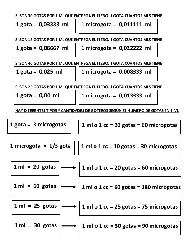 Como verter la gasolina lacetti