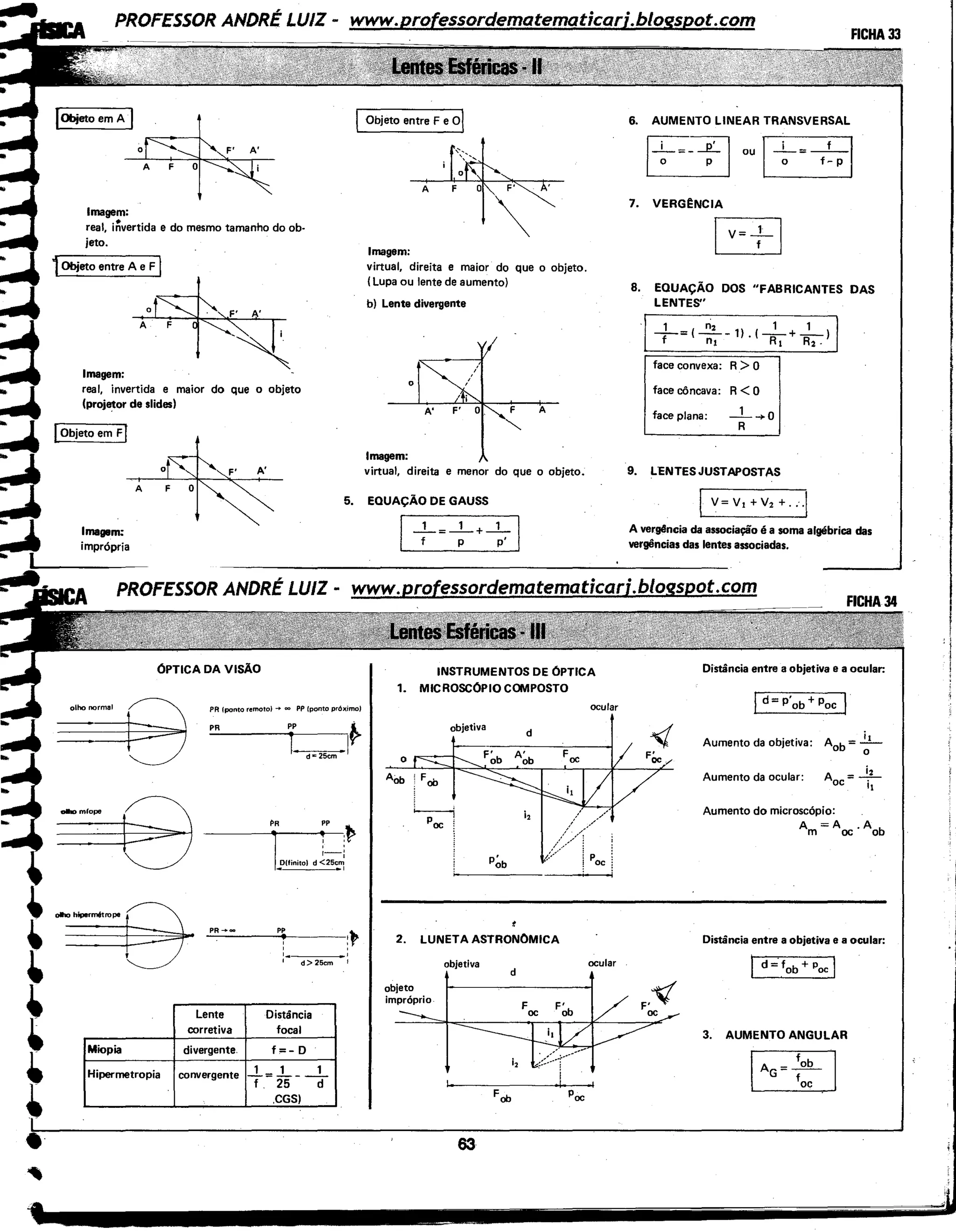 ......•
jObjeto em A·l
Imagem:
real, i~vertida e do mesmo tamanho do ob-
jeto.
1Objeto entre A e F I
o
A
Imagem:
real, invertida e maior do que o objeto
(projetor de slides)
IObjeto em F r
A
Imagem:
virtual, direita e maior do que o objeto.
(Lupa ou lente de aumento)
b) Lente divergente
o
F A
Imagem:
virtual, direita e menor do que o objeto.
5. EQUAÇÃO DE GAUSS
Imagem:
imprópria
ÓPTICA DA VISÃO
Miopia
Hiperrnetropia
PR (ponto remoto) -+ oo PP (ponto próximo)
~PR~------~P~P______
1
,~
d1C 25cm
~p :~
r-:
D(finito) d <25cm
~ •'
PR-+- PP t..
~---~•:-----;r
Lente
corretiva
divergente.
convergente
'•-,..-::-:,-----'1 d>25cm !
Distância
focal
f=- D
_!_=j_ __1
f. 25 d
.CGS)
I+=--!---+-71
INSTRUMENTOS DE ÓPTICA
1. MICROSCÓPIO COMPOSTO
ocular
objetiva
d
I
!poc 1
2. LUNETA ASTRONÓMICA
ocularobjetiva
d
63
- - ~- - - -
6. AUMENTO LINEAR TRANSVERSAL
~~p ou I: i _ f I~ -~-~
7. VERG~NCIA
I V= ; I
8. EQUAÇÃO DOS "FABRICANTES DAS
LENTES"
.
1
1 "2 1 1 I- = ( - - 1 ) . { - + - )
f n, R 1 R2. .
face convexa: R> O
face côncava: R< O
face plana: _1_ ..... o
R
9. LENTESJUSTAPOSTAS
IV= v,+ v2 +...1
A vergência da associação é a soma algébrica das
vergências das lentes associadas.
Distância entre a objetiva e a ocular:
j d = p'ob + Poc I
iI
Aumento da objetiva: A0
b =-;;---
Aumento da ocular:
Aumento do microscópio:
Am = Aoc · Aob
Distância entre a objetiva e a ocular:
d=·fob + Poc I
3. AUMENTO ANGULAR
f
AG= __2Q._
toe
 