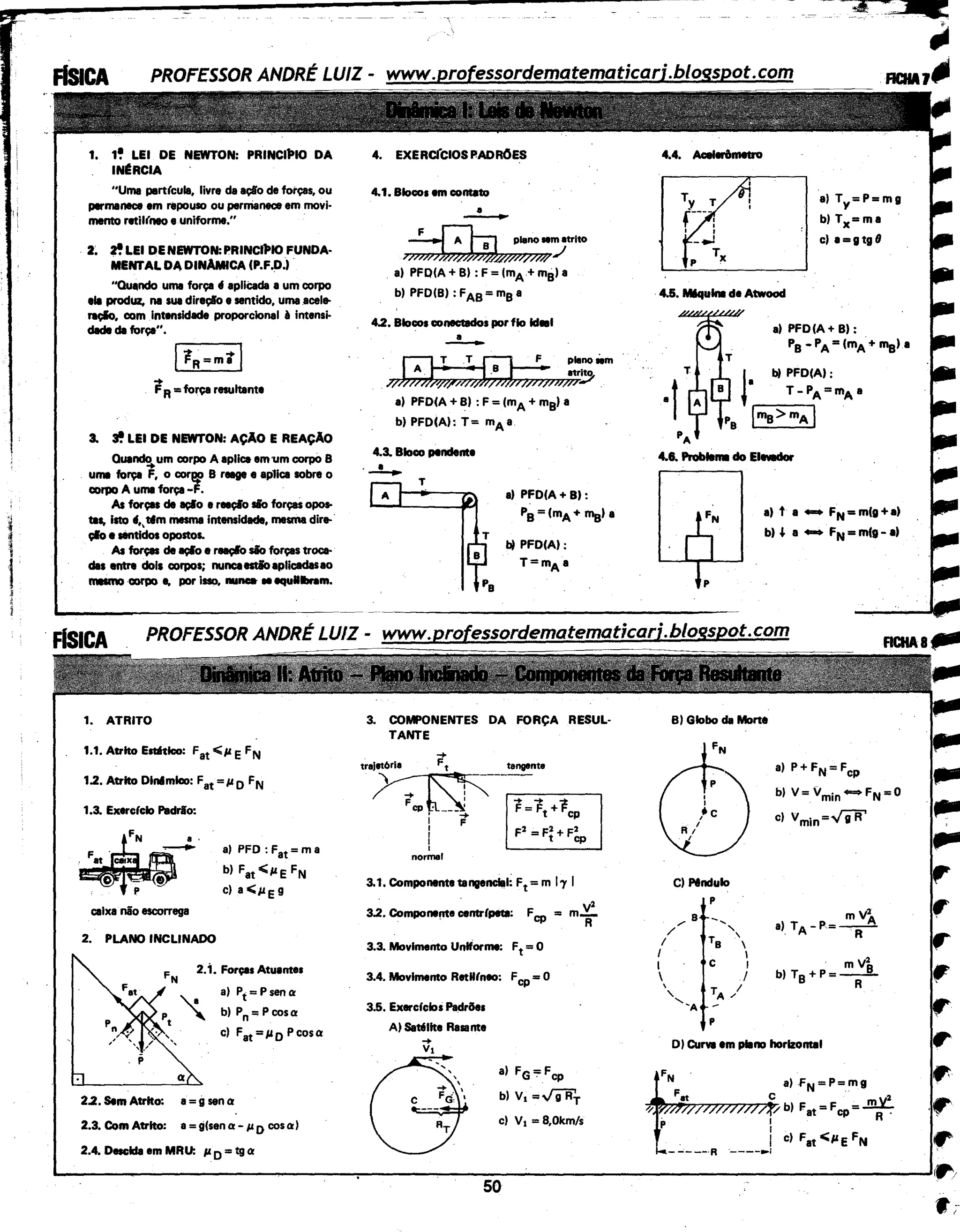 1
1,!
1. 1~ LEI DE NEWTON: PRINCII»IO DA
IN~RCIA
"Uma pertCcula, livre da açio de forças, ou
permanece am repouso ou permanece em movi-
mento retiiCneo e uniforme." ·
. 2~ ~LEI DE NEWTON: PRINCII»IO FUNDA·
MENTAL DA DINAMICA (P.F.D.I.
"Quando uma força 4f aplicada a um corpo
ela produz. na sua direçio e sentido, urna .acel•
raçlo, com Intensidade proporcional à intensi-
dade da força".
...FR =força resultante
3. 3! LEI DE NEWTON: AÇAO E REAÇAO
Qua~ um corpo A aplica em ·um corpo 8
ume força F, o cor!!' 8 reage e aplica sobre o
corpo A uma força -F.
As forças de açlo a reeçlo sio forças opo•
tis, isto 41,,tfm mesma intensidade, mesma dir•·
çlo e lintldos opostos.
As forças de açlo e reaçfo sio forças tr~
das entre dois corpos; nuncaestioaplicadasao
rn11m0 corpo e, por isso, Nlnea • equllbram.
1. ATRITO
1.1. Atrito Estitlco: Fat .;;,p. E FN
1.2. Atrito Dlnlmlco: F1
t=P.o FN
1.3. ExercCclo Padrio:
caixa não escorrega
a) PFD :Fat=ma
blFat.;;,p.EFN
cl a<p.eg
2. PLANO INCLINADO
Q(
2.1. Forças Atuantes
a) Pt=Psena
bl Pn =P cosa
c) Fat = p. 0 P cosa
2.2. Sam Atrito: a= ii sena
2.3. Com Atrito: a = g(sen a - p 0 cosaI
2.4. Descida em MRU: p. 0 =tg a
4. EXERáCIOS PADROES
4.1. Blocos em contato
•
-A
8
plano "m atrito
~~W//7//H//,.1
. a) PFO(A + B) : F = (mA+ mal a
b) PFD(B) :FAa=m8 a
4.2. Blocos conectados por fio Ideei
•
-· r;-1 T .T ~ planoiem
//~;p,;~//7~'!!9-
a) PFD(A+B) :F=(mA +m8)a
b) PFD(A): T= mA a.
4.3. Bloco pendente
~
a) PFD(A + 81 :
P8 =(mA+ mal a
bl PFD(A):
T=mAa
3. COMPONENTES DA FORÇA RESUL·
TANTE
-+
tra~Jat6rleFt i ___,-ta-nge-nt_•_ ___,
-+ ... ":t
cp , -+ F = Ft + 1-cp
i F
I F
2
=F~+F~
I
normal
3.1. Componantatangenctrll: Ft = m I'Y I
3.2. Compona!ltt centrCpetl: Fcp = m ~
2
3.3. Movimento Uniforme: Ft = O
3.4. Movimento RetHCneo: Fcp =O
3.5. ExercCclos Padrhs
AI Saúllte Rasante
-+
Vt
a) FG';'Fcp
bl v, =v'iR'r
c) V1 =B,Okm/s
50
a) Tv=P=mg
bl Tx=ma
c) a=gtgtl
·4.5. MAquina da Atwoocl
a) PFD(A + Bl:
Pa - pA= (mA+ mal a
I bl PFD(A):
+' T- PA =mA a
P
8
lma>mAI
a) t a - FN=m(g+a)
b) ~ a - FN=m(g-a)
Bl Globo da Morte
a) P+FN=Fcp
b) V=Vmin-FN=O
c) vmin=..fi"R'
Cl Nndulo
p
B '-.
mV2
/ a) TA-P·=-._A_
/ ' ' . R
I Ta 
I I
I c I · mV2
 I b) T8 +P=--B-

TA_,
I R
'.....
'A -p
DI Curva em plano horizontal
 