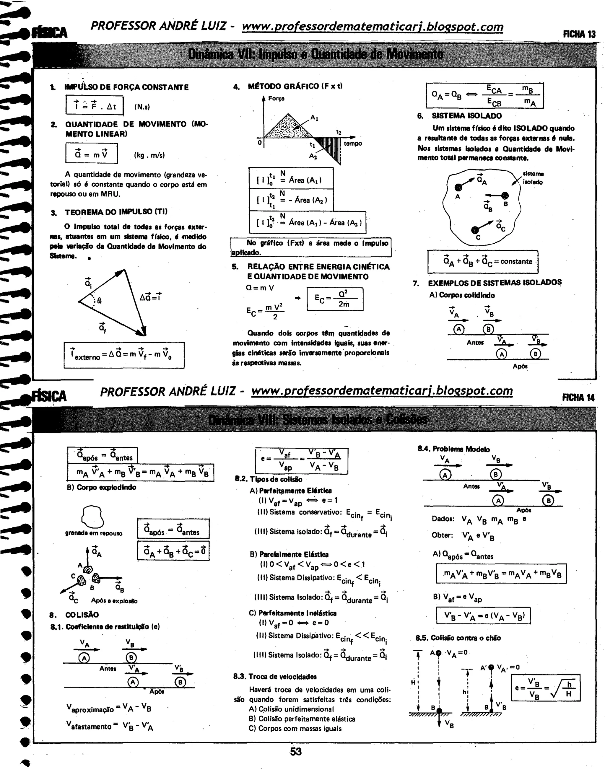 •
•9
•
•••=
1t
t. ...tflso DE FORÇA CONSTANTE
Ii ;;, F . t.t I (N.s)
Z. QUANTIDADE DE MOVIMENTO (MO·
MENTO LINEAR)
(kg. m/s)
A quantidade de movimento (grandeza ve-
torial) só é constante quando o corpo está em
repouso ou em MRU.
3. TEOREMA DO IMPULSO (TI)
O Impulso ·total de todas as forças exter-
nas, atuantes em um sistema Hslco, lf medido
pela varlaçio da Quantidade de Movimento do
Sistema. •
mA V'A +me V's= mAVA +me Vs
B) Corpo explodindo
o ,. aapós = 0antes Igranada em repouso
Ia A +as +. ac = õI
8. COLISÃO
8.1. Coeficiente de restltulçlo (e)
VA VB
--(Ã) ®--~~~-·--~v~.-------v·
Antes ..:..a_ --4.
(Ã) (ii)
' Após
Vaproximação= VA- Vs
v afastamento = Vs - VA.
4. M~TODO GRÁFICO (F x t)
Força
o
t N
[ I ]0
1
= Área (AI)
t N
[ I ] 2
= - Área (A, )
ti
t N
[ I ]0~ · = Área (A1 ) - Área (A, )
I ·No gráfico (Fxt) a área mede o lmpulsÕ I·_aplicado. .
5. RELAÇAO ENTRE ENERGIA CINáiCA
E QUANTIDADE DE MOVIMENTO
a=mV
m v2 ~ IEc = 4m-lEc=-2-
Quando dois corpos t!m quantidades de
movimento com Intensidades Iguais, suas ener-
gias. cln6tlces serão Inversamenteproporcionais
às respectivas massas.
A) Perfeitamente Eblstlce
(I)Vat=Vap ..- e=1
(li) Sistema conservativo: Ecinf = Ecini
-+ -+ -+
(III) Sistema isolado: 0t= adurante =ai
B) Parcialmente Eblstlce
(I) O< vaf < Vap <=>O<e <.1
(li) Sistema Dissipativo: Ecinf < Ecini
~. -+ -+
(III) Sistema Isolado: af = adurante = ai
C) Perfeitamente Ineblstlce
(I)Vat=O <==> e=O
(li) Sistema Dissipativo: Ecinf < < Ecini
... ... ...(III) Sistema Isolado: af = adurante =ai
8.3. Troca de velocidades
Haverá troca de velocidades em uma coli·
são quando forem satisfeitas três condições:
A) Colisão unidimensional
B) Colisão perfeitamente elástica
C) Corpos com massas iguais
6. SISTEMA ISOLADO
Um sistema f(slco 6 dito ISOLADO quando
a resultante de todas as forças externas 6 nula.
Nos sistemas Isolados a Quantidade de Movi-
mento totàl permanece constante.
7. EXEMPLOS DE SISTEMAS ISOLADO~
A) Corpos colidindo
Antes vA • va..
(Ã) (ã)
Após
8.4. Problema Modelo
VA Va
--(A) ®
Antes~
(Ã)
Após
Dados: VA v 8 mA m8 e
Obter: V' eV'A B
A) aapós = aantes
v·
.-4
@
ImAVA.+msV's=mAVA+msVs I
B)Vaf=eVap
8.5. Colisão contra o chio
T A' VA=O
I
H'
I
I
I
I
:I
~
~..........fva
·L....--------------:-53:-----:----------:-------,...~
,.
 
