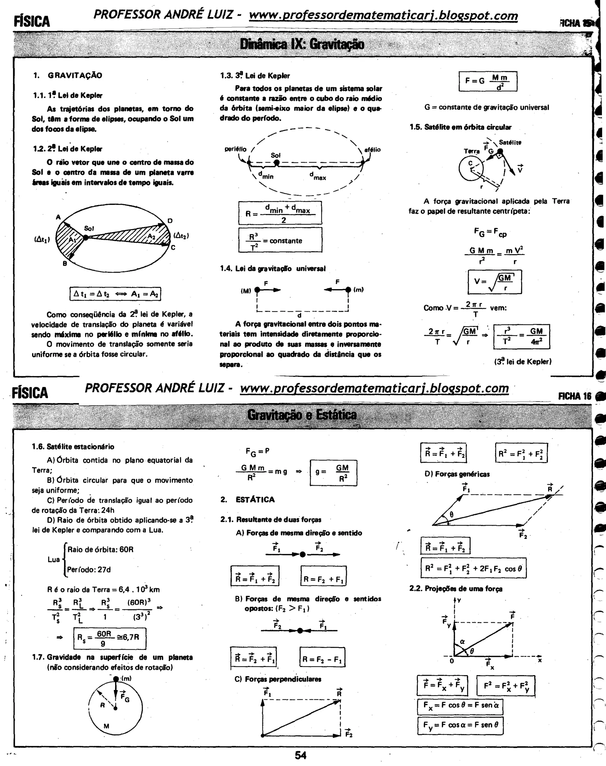 1. GRAVITAÇÃO
1.1.1! Lei de Kepler
As trajetórias dos planetas, em torno do
Sol, tlm a forma de elipses, ocupando o Sol um
dos focos da elipse.
1.2. ~ Lei de Kepler
O ralo vetor que une o centro de massa do
Sol e o centro da ma•a de um planeta varre
lnas iguiis em intervalos de tempo iguais.
Como conseqüência da ~ lei de Kepler, a
velocidade de translação do planeta é variável
sendo m6xlma no perl611o e mínima no af611o.
O movimento de translação somente seria
uniforme se a órbita fosse circular.
1.6. Satélite estacionário
A) Órbita contida no plano equatorial da
Terra;
B) Órbita circular para que o movimento
seja uniforme; .
C) Perl'odo de translação igual ao per(odo
de rotação da Terra: 24h
0) Raio de órbita obtido aplicando-se a 3~
lei de Kepler e comparando com a Lua.
{
Raio de órbita: &OR
Lua
Per(odo: 27d ·
R é o raio da Terra = 6,4 . 1<r km
R3 R3 R3 (60R)3
__s =_J,_,. _s_____ ,.
T~ Ti (33)2
,. IRs=T~6.7R I
1.7. Gravidade na superfície de um planeta
(nio considerando efeitos de rotação)
1.3. ~Lei de Kepler
Para todos os planetas de um sistema solar
é constante a razão entre o cubo do raio médio
da órbita (semi-eixo maior da elipse) e o qu•
drado do período.
-----/ ..... ,
/ "periélio 1  afélio
"~'dmin dmax /
" /........ _./
------
.B.:_ = constante
T2
1.4. Lei da gravitaçfo universal
F F
(M)~ ~(m)
I I
I I
,__ ----- ------~
d
A força gravitacional entre dois pontos ma·
teriais tem intensidade diretamante proporcio-
nal ao produto de suas ma- e inversamante
proporcional ao quadrado da distância que os
separa.
2. ESTATICA
2.1. Resultante de duas forças
AI Forças de mesma diração e sentido
B) Forças de mesma direção e sentidos
opostos: (F2 > Fd
. . .
C) Forças perpendiculares
.... ....F1 R
[;?J~
54
r
F=G Mm
-;r
G =constante de gravitação universal
1.5. Satélite em órbita circular
A força gravitacional aplicada pela Terra
faz o papel de resultante centr(peta:
FG=Fcp
GMm = mV
2
r
Como .v= -11LL vem:
T
2;r=~~l+=~l
(~lei de Kepler)
2.2. Projeç6es de uma força
+vI
I -+
.... I F .
''0-õ ~ -------xFx
IF= FX +Fy I F
2
= F~ + F~
., Fx=Fcos8=Fsena j
IFy=Fcosa=Fsen81
 