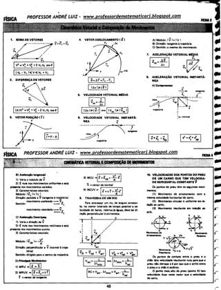 RSICA
PROFESSOR ANDRÉ LUIZ- www.professordematematicarj.blogspot.com
1. SOMA DE VETORES
IVZ =V~+~ +2V1 V2 cosei
l1v2 -v. l<v<v2 +v.
2. DIFERENÇA DE VETORES
ICâ Vl
2
=·V~ +v~ ~ 2 v. v2 cos si
3. VETOR POSIÇAO (1 )
p
X
8) ACifwaçio tlnpnclll
....
1) Varia o módulo de V
2) enula nos movimentos uniformes e estd
PJ'IIInte nos movimentos variados.
3) Caractar(stic:as vitoriais:
Módulo: ltt I= l1 I
Direçio: paralaia a V(tangente à trajetória)
movimento acelarado- v.,.Sentido: ---. a t
....
l!'lovimento retardado-v.,.
- a t
C) ACIIwaçio Cenlr(peta
1) Varia a direçlo de V
2) enula nos movimentos retil(neos a está
prasente nos movimentos curvos.
3) Caracter(sticas vitoriais:
· Módulo: 11 I= 1cp R
Direçio: perpendicular a V (normal à trai•
tória)
Sentido: dirigido para o centro da trajetória
D) Prlncfpell Movimento•
1) MRU ,.[L;]]
2) MRUV.•I•=•t=itl
r = varsor da tangente
4. VETOR DESLOCAMENTO ( d)
X
__.-...,p...·- râs
I-+ ' ... ... . -+
d=âr=r2-r 1
jlâs l:>ld 1j
5. VELOCIDADE VETORIAL MI!DIA
~ltâs 1:> (if 11-1.-1-Vm-I:>_I_,V_m....,ll
6. VELOCIDADE VETORIAL · INSTANTA·
NEA V
3) MCU •lt =•cp=-f itl
1i =versar da normal
4) MCUV • ,.... r v2 .... ,
a =1 +Rn
9. TRAVESSIA DE UM RIO
Para atravessar um rio, de largura constan·
ta, no menor intarvalo de tempo poss(vel a ve·
locidade do barco, relativa às éguas, deve tar di·
reçio perpendicular à correnteza.
B C
AI Módulo: IV I= IV I
B) Direçio: tangente à tra]etória
C) Sentido: o mesmo do movimento
7. ACELERAÇAo VETORIAL M~IA
~ ....[3?;·...•v2 ;r/-+
/ •m
8. · ACELERAÇAo VETORIAL INSTANTA·
NEA
A) Componentes
....v
- . T ___Z"'•
-I
....
trajetória 1
8
••1 .
I
:~normal
-....---~
10. VELOCIDADES DOS PONTOS DO PNEU
DE UM CARRO QUE TEM VELOCIDA·
DE HORIZONTAL CONSTANTE V
Os pontos do pneu têm os seguintes movi-
mentos:
(1) Movimento de arrastamento com a
mesma velocidade horizontal do carro;
(2) Movimento circular e uniforme em nt·
laçio eo carro;
(3) Movimento resultante em relaçio ao
solo.
~o~
·tlv cc
Movimento de
Arraat.Mnto V2_ A 2V
v -~.1!....: . '.fSO
· Movimento vc=o vV2
.R..,Itante
Movl..-to
"-1811vo
Os pontos de conteto entre o pneu e o
chio têm velocidade resultante nula pare que o
pneu nfo darrape e 6 por isso que o atrito entre
o pneu e o chio 11 estlltico.
O ponto mais alto do pneu (ponto A) tem
velocidade duas vezes maior que a .velocidade
do carro.
~------------------~------------------------------------------------------------~
48
........•..........,
..,,.
ti!'
,.,
~r
 