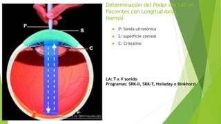 Formulas de LIO.pptx