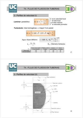 21
Laminar: parabólico
Turbulento: más homogéneo ⇒ mayor V en pared
⎟
⎟
⎠
⎞
⎜
⎜
⎝
⎛
⎥
⎦
⎤
⎢
⎣
⎡
−⋅⋅=
2
0r
r
1v2U
U es la velocidad local
r el radio local
r0 el radio máximo
v la velocidad promedio
⎥
⎥
⎦
⎤
⎢
⎢
⎣
⎡
⎟⎟
⎠
⎞
⎜⎜
⎝
⎛
−⋅⋅+⋅+⋅=
0r
r
1logf15,2f43,11vU
54,0
L63,0
Hh
L
h
DC85,0v ⎟
⎠
⎞
⎜
⎝
⎛
⋅⋅⋅=Agua: Hazen-Williams :
hidráulicoDiámetroDH =
γ
−
= 21
L
pp
h
T4.- FLUJO DE FLUIDOS EN TUBERIAS
3.- Perfiles de velocidad (I)
22
T4.- FLUJO DE FLUIDOS EN TUBERIAS
3.- Perfiles de velocidad (II)
 