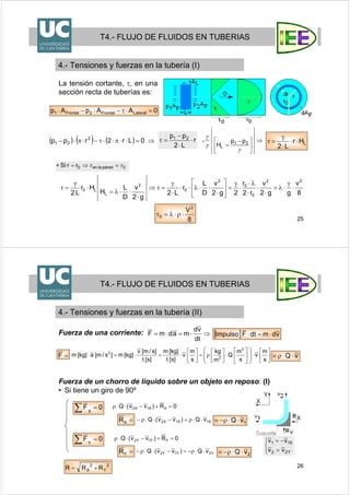 25
La tensión cortante, τ, en una
sección recta de tuberías es:
8
V2
0 ⋅ρ⋅λ=τ
LHr
L2
⋅⋅
⋅
γ
=τ
T4.- FLUJO DE FLUIDOS EN TUBERIAS
4.- Tensiones y fuerzas en la tubería (I)
0AApAp LateralFrontal2Frontal1 =⋅τ−⋅−⋅
r
L2
pp 21
⋅
⋅
−
=τ( ) ( ) ( ) ⇒=⋅⋅π⋅⋅τ−⋅π⋅− 0Lr2rpp 2
21
0paredlaen0rrSi ττ =⇒=∗
⇒
⎥
⎦
⎤
⎢
⎣
⎡ −
=
•
γ
γ
γ
21
L
pp
H
8
v
gg2
v
r2
r
2g2
v
D
L
r
L2
g2
v
D
L
H
Hr
L2
22
0
0
2
0
2
L
L0 ⋅
γ
⋅λ=
⋅
⋅
⋅
λ⋅
⋅
γ
=⎥
⎦
⎤
⎢
⎣
⎡
⋅
⋅⋅λ⋅⋅
⋅
γ
=τ⇒
⋅
⋅⋅λ=
⋅
γ
=τ
26
Fuerza de un chorro de líquido sobre un objeto en reposo: (I)
• Si tiene un giro de 90º
T4.- FLUJO DE FLUIDOS EN TUBERIAS
4.- Tensiones y fuerzas en la tubería (II)
=F ⎥
⎦
⎤
⎢
⎣
⎡
⋅
⎟
⎟
⎠
⎞
⎜
⎜
⎝
⎛
⎥
⎦
⎤
⎢
⎣
⎡
⋅⎥
⎦
⎤
⎢
⎣
⎡
ρ=⎥
⎦
⎤
⎢
⎣
⎡
⋅=⋅=⋅
s
m
v
s
m
Q
m
kg
s
m
v
]s[t
]kg[m
]s[t
]s/m[v
]kg[m]s/m[a]kg[m
3
3
2
vQ ⋅⋅ρ=
⇒⋅=⋅=
dt
vd
madmF [ ] vdmdtFImpulso ⋅=⋅
=XR
0R)vv(Q XX1X2 =+−⋅⋅ρ
1vQ ⋅⋅ρ−=
=YR Y2Y1Y2 vQ)vv(Q ⋅⋅ρ−=−⋅⋅ρ− 2vQ ⋅⋅ρ−=
Fuerza de una corriente:
⎩
⎨
⎧
=
−=
Y22
X11
vv
vv
0FX
=∑
0FY
=∑
X1X1X2 vQ)vv(Q ⋅⋅ρ=−⋅⋅ρ−
0R)vv(Q YY1Y2 =+−⋅⋅ρ
2
Y
2
X RRR +=
 