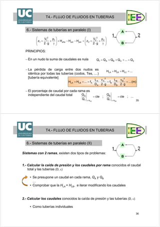 35
PRINCIPIOS:
– En un nudo la suma de caudales es nula
– La pérdida de carga entre dos nudos es
idéntica por todas las tuberías (codos, Tes, …)
[tubería equivalente]
– El porcentaje de caudal por cada rama es
independiente del caudal total
2CBA1 Q...QQQQ =+++=
...HHH LCLBLA ===
)m(...
g2
v
D
L
f
g2
v
D
L
f...HH
2
B
B
B
B
2
A
A
A
ALBLA =
⋅
⋅⋅=
⋅
⋅⋅===
...;cte
Q
Q
;cte
Q
Q
LBLA H1
B
H1
A
==
∀∀
T4.- FLUJO DE FLUIDOS EN TUBERIAS
6.- Sistemas de tuberías en paralelo (I) A
B⎟
⎟
⎠
⎞
⎜
⎜
⎝
⎛
γ
+
⋅
+=−−+
⎟
⎟
⎠
⎞
⎜
⎜
⎝
⎛
γ
+
⋅
+ 2
2
2
2perextaña
1
2
1
1
p
g2
V
zHHH
p
g2
V
z
36
Sistemas con 2 ramas, existen dos tipos de problemas:
1.- Calcular la caída de presión y los caudales por rama conocidos el caudal
total y las tuberías (D, ε)
• Se presupone un caudal en cada rama, QA y QB
…
• Comprobar que la HLA = HLB, e iterar modificando los caudales
2.- Calcular los caudales conocidos la caída de presión y las tuberías (D, ε)
• Como tuberías individuales
T4.- FLUJO DE FLUIDOS EN TUBERIAS
6.- Sistemas de tuberías en paralelo (II) A
B
 