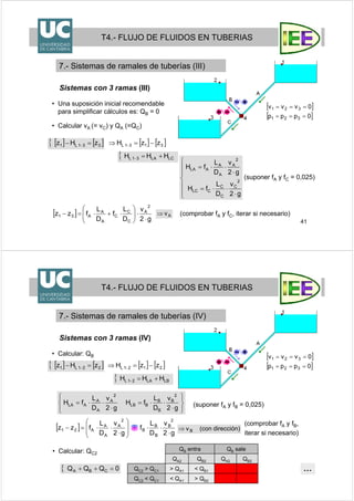 41
T4.- FLUJO DE FLUIDOS EN TUBERIAS
7.- Sistemas de ramales de tuberías (III)
Sistemas con 3 ramas (III)
[ ]
[ ]0ppp
0vvv
321
321
===
===
⎪
⎪
⎩
⎪
⎪
⎨
⎧
⋅
⋅⋅=
⋅
⋅⋅=
g2
v
D
L
fH
g2
v
D
L
fH
2
C
C
C
CLC
2
A
A
A
ALA
• Una suposición inicial recomendable
para simplificar cálculos es: QB = 0
• Calcular vA (= vC) y QA (=QC)
[ ] [ ]{ 331L1 zHz =− − [ ] [ ]3131L zzH −=⇒ −
{ LCLA31L HHH +=−
[ ]
g2
v
D
L
f
D
L
fzz
2
A
C
C
C
A
A
A31
⋅
⋅⎟⎟
⎠
⎞
⎜⎜
⎝
⎛
⋅+⋅=− Av⇒
(suponer fA y fC = 0,025)
(comprobar fA y fC, iterar si necesario)
42
T4.- FLUJO DE FLUIDOS EN TUBERIAS
7.- Sistemas de ramales de tuberías (IV)
Sistemas con 3 ramas (IV)
[ ]
[ ]0ppp
0vvv
321
321
===
===• Calcular: QB
[ ] [ ]{ 221L1 zHz =− − [ ] [ ]2121L zzH −=⇒ −
{ LBLA21L HHH +=−
⎪⎭
⎪
⎬
⎫
⎪⎩
⎪
⎨
⎧
⋅
⋅⋅=
⋅
⋅⋅=
g2
v
D
L
fH
g2
v
D
L
fH
2
B
B
B
BLB
2
A
A
A
ALA (suponer fA y fB = 0,025)
(comprobar fA y fB,
iterar si necesario)
[ ]
g2
v
D
L
f
g2
v
D
L
fzz
2
B
B
B
B
2
A
A
A
A21
⋅
⋅⋅
⎟
⎟
⎠
⎞
⎜
⎜
⎝
⎛
⋅
⋅⋅=− m )direccióncon(vB⇒
• Calcular: QC2
{ 0QQQ CBA =++ …
QB entra QB sale
QA2 QB2 QA2 QB2
QC2 > QC1 > QA1 < QB1
QC2 < QC1 < QA1 > QB2
 