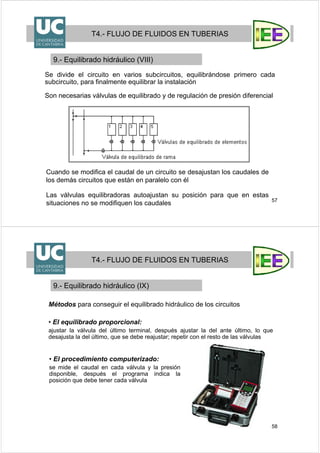 57
T4.- FLUJO DE FLUIDOS EN TUBERIAS
9.- Equilibrado hidráulico (VIII)
Se divide el circuito en varios subcircuitos, equilibrándose primero cada
subcircuito, para finalmente equilibrar la instalación
Son necesarias válvulas de equilibrado y de regulación de presión diferencial
Cuando se modifica el caudal de un circuito se desajustan los caudales de
los demás circuitos que están en paralelo con él
Las válvulas equilibradoras autoajustan su posición para que en estas
situaciones no se modifiquen los caudales
58
T4.- FLUJO DE FLUIDOS EN TUBERIAS
9.- Equilibrado hidráulico (IX)
Métodos para conseguir el equilibrado hidráulico de los circuitos
• El equilibrado proporcional:
ajustar la válvula del último terminal, después ajustar la del ante último, lo que
desajusta la del último, que se debe reajustar; repetir con el resto de las válvulas
• El procedimiento computerizado:
se mide el caudal en cada válvula y la presión
disponible, después el programa indica la
posición que debe tener cada válvula
 