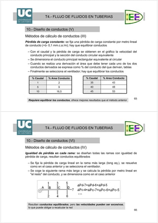 65
T4.- FLUJO DE FLUIDOS EN TUBERIAS
10.- Diseño de conductos (V)
Métodos de cálculo de conductos (III)
Pérdida de carga constante: se fija una pérdida de carga constante por metro lineal
de conducto (+ó- 0,1 mm.c.a./m); hay que equilibrar conductos
– Con el caudal y la pérdida de carga se obtienen en el gráfico la velocidad del
conducto principal y la sección del conducto circular equivalente
– Se dimensiona el conducto principal rectangular equivalente al circular
– Cuando se realiza una derivación el área que debe tener cada uno de los dos
conductos derivados se expresa como % del conducto del que derivan, tablas
– Finalmente se selecciona el ventilador; hay que equilibrar los conductos
% Caudal % Area Conducto
1 2
5 9
10 16,5
% Caudal % Area Conducto
35 43
40 48
45 53
Requiere equilibrar los conductos, ofrece mejores resultados que el método anterior
66
T4.- FLUJO DE FLUIDOS EN TUBERIAS
10.- Diseño de conductos (VI)
Métodos de cálculo de conductos (IV)
Igualdad de pérdida en cada rama: se diseñan todas las ramas con igualdad de
pérdida de carga, resultan conductos equilibrados
– Se fija la pérdida de carga lineal en la rama más larga (long eq.), se resuelve
como en el casa anterior y se selecciona el ventilador.
– Se coge la siguiente rama más larga y se calcula la pérdida por metro lineal en
"el resto" del conducto, y se dimensiona como en el caso anterior
Resultan conductos equilibrados, pero las velocidades pueden ser excesivas,
lo que puede obligar a recalcular la red
 