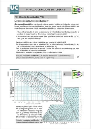 67
T4.- FLUJO DE FLUIDOS EN TUBERIAS
10.- Diseño de conductos (VII)
Métodos de cálculo de conductos (V)
Recuperación estática; mantiene la misma presión estática en todas las bocas, con
lo que resultan conductos equilibrados, para ello busca que la pérdida de presión por
rozamiento se compense con la ganancia producida por reducción de velocidad
– Conocido el caudal de aire, se selecciona la velocidad del conducto principal o la
pérdida de carga lineal, se dimensiona hasta la primera derivación
– Se dimensionan las derivaciones para que la recuperación estática (↓V ⇒ ↑P)
sea igual a la pérdida de carga
Existe un gráfico para con el caudal de aire obtener la relación L/Q
En un segundo gráfico con la relación L/Q y la velocidad antes de la derivación, V1,
se obtiene la velocidad después de la derivación, V2
Con V2 y el Q se determina la sección circular del conducto equivalente y con esta
se dimensiona el conducto rectangular
El ventilador se selecciona por el conducto más desfavorable.
Resultan conductos equilibrados y de mayores dimensiones ⇒ ventilador menor
(mayor coste de instalación, menor coste de explotación)
68
T4.- FLUJO DE FLUIDOS EN TUBERIAS
10.- Diseño de conductos (VI)
Métodos de cálculo de conductos (V)
Recuperación estática; mantiene la misma presión estática en todas las bocas, con
lo que resultan conductos equilibrados, para ello busca que la pérdida de presión por
rozamiento se compense con la ganancia producida por reducción de velocidad
– Conocido el caudal de aire, se selecciona la velocidad del conducto principal o la
pérdida de carga lineal, se dimensiona hasta la primera derivación
– Se dimensionan las derivaciones para que la recuperación estática (↓V ⇒ ↑P)
sea igual a la pérdida de carga
Existe un gráfico para con el caudal de aire obtener la relación L/Q
En un segundo gráfico con la relación L/Q y la velocidad antes de la derivación, V1,
se obtiene la velocidad después de la derivación, V2
Con V2 y el Q se determina la sección circular del conducto equivalente y con esta
se dimensiona el conducto rectangular
El ventilador se selecciona por el conducto más desfavorable.
Resultan conductos equilibrados y de mayores dimensiones ⇒ venttilador menor
(mayor coste de instalación, menor coste de explotación)
 