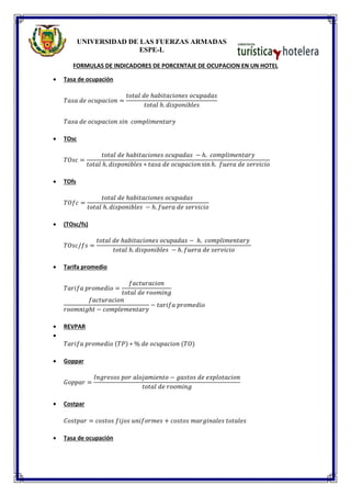 UNIVERSIDAD DE LAS FUERZAS ARMADAS
ESPE-L
FORMULAS DE INDICADORES DE PORCENTAJE DE OCUPACION EN UN HOTEL
 Tasa de ocupación
𝑇𝑎𝑠𝑎 𝑑𝑒 𝑜𝑐𝑢𝑝𝑎𝑐𝑖𝑜𝑛 =
𝑡𝑜𝑡𝑎𝑙 𝑑𝑒 ℎ𝑎𝑏𝑖𝑡𝑎𝑐𝑖𝑜𝑛𝑒𝑠 𝑜𝑐𝑢𝑝𝑎𝑑𝑎𝑠
𝑡𝑜𝑡𝑎𝑙 ℎ. 𝑑𝑖𝑠𝑝𝑜𝑛𝑖𝑏𝑙𝑒𝑠
𝑇𝑎𝑠𝑎 𝑑𝑒 𝑜𝑐𝑢𝑝𝑎𝑐𝑖𝑜𝑛 𝑠𝑖𝑛 𝑐𝑜𝑚𝑝𝑙𝑖𝑚𝑒𝑛𝑡𝑎𝑟𝑦
 TOsc
𝑇𝑂𝑠𝑐 =
𝑡𝑜𝑡𝑎𝑙 𝑑𝑒 ℎ𝑎𝑏𝑖𝑡𝑎𝑐𝑖𝑜𝑛𝑒𝑠 𝑜𝑐𝑢𝑝𝑎𝑑𝑎𝑠 − ℎ. 𝑐𝑜𝑚𝑝𝑙𝑖𝑚𝑒𝑛𝑡𝑎𝑟𝑦
𝑡𝑜𝑡𝑎𝑙 ℎ. 𝑑𝑖𝑠𝑝𝑜𝑛𝑖𝑏𝑙𝑒𝑠 ∗ 𝑡𝑎𝑠𝑎 𝑑𝑒 𝑜𝑐𝑢𝑝𝑎𝑐𝑖𝑜𝑛 sin ℎ. 𝑓𝑢𝑒𝑟𝑎 𝑑𝑒 𝑠𝑒𝑟𝑣𝑖𝑐𝑖𝑜
 TOfs
𝑇𝑂𝑓𝑐 =
𝑡𝑜𝑡𝑎𝑙 𝑑𝑒 ℎ𝑎𝑏𝑖𝑡𝑎𝑐𝑖𝑜𝑛𝑒𝑠 𝑜𝑐𝑢𝑝𝑎𝑑𝑎𝑠
𝑡𝑜𝑡𝑎𝑙 ℎ. 𝑑𝑖𝑠𝑝𝑜𝑛𝑖𝑏𝑙𝑒𝑠 − ℎ. 𝑓𝑢𝑒𝑟𝑎 𝑑𝑒 𝑠𝑒𝑟𝑣𝑖𝑐𝑖𝑜
 (TOsc/fs)
𝑇𝑂𝑠𝑐/𝑓𝑠 =
𝑡𝑜𝑡𝑎𝑙 𝑑𝑒 ℎ𝑎𝑏𝑖𝑡𝑎𝑐𝑖𝑜𝑛𝑒𝑠 𝑜𝑐𝑢𝑝𝑎𝑑𝑎𝑠 − ℎ. 𝑐𝑜𝑚𝑝𝑙𝑖𝑚𝑒𝑛𝑡𝑎𝑟𝑦
𝑡𝑜𝑡𝑎𝑙 ℎ. 𝑑𝑖𝑠𝑝𝑜𝑛𝑖𝑏𝑙𝑒𝑠 − ℎ. 𝑓𝑢𝑒𝑟𝑎 𝑑𝑒 𝑠𝑒𝑟𝑣𝑖𝑐𝑖𝑜
 Tarifa promedio
𝑇𝑎𝑟𝑖𝑓𝑎 𝑝𝑟𝑜𝑚𝑒𝑑𝑖𝑜 =
𝑓𝑎𝑐𝑡𝑢𝑟𝑎𝑐𝑖𝑜𝑛
𝑡𝑜𝑡𝑎𝑙 𝑑𝑒 𝑟𝑜𝑜𝑚𝑖𝑛𝑔
𝑓𝑎𝑐𝑡𝑢𝑟𝑎𝑐𝑖𝑜𝑛
𝑟𝑜𝑜𝑚𝑛𝑖𝑔ℎ𝑡 − 𝑐𝑜𝑚𝑝𝑙𝑒𝑚𝑒𝑛𝑡𝑎𝑟𝑦
− 𝑡𝑎𝑟𝑖𝑓𝑎 𝑝𝑟𝑜𝑚𝑒𝑑𝑖𝑜
 REVPAR

𝑇𝑎𝑟𝑖𝑓𝑎 𝑝𝑟𝑜𝑚𝑒𝑑𝑖𝑜 (𝑇𝑃) ∗ % 𝑑𝑒 𝑜𝑐𝑢𝑝𝑎𝑐𝑖𝑜𝑛 (𝑇𝑂)
 Goppar
𝐺𝑜𝑝𝑝𝑎𝑟 =
𝐼𝑛𝑔𝑟𝑒𝑠𝑜𝑠 𝑝𝑜𝑟 𝑎𝑙𝑜𝑗𝑎𝑚𝑖𝑒𝑛𝑡𝑜 − 𝑔𝑎𝑠𝑡𝑜𝑠 𝑑𝑒 𝑒𝑥𝑝𝑙𝑜𝑡𝑎𝑐𝑖𝑜𝑛
𝑡𝑜𝑡𝑎𝑙 𝑑𝑒 𝑟𝑜𝑜𝑚𝑖𝑛𝑔
 Costpar
𝐶𝑜𝑠𝑡𝑝𝑎𝑟 = 𝑐𝑜𝑠𝑡𝑜𝑠 𝑓𝑖𝑗𝑜𝑠 𝑢𝑛𝑖𝑓𝑜𝑟𝑚𝑒𝑠 + 𝑐𝑜𝑠𝑡𝑜𝑠 𝑚𝑎𝑟𝑔𝑖𝑛𝑎𝑙𝑒𝑠 𝑡𝑜𝑡𝑎𝑙𝑒𝑠
 Tasa de ocupación
 