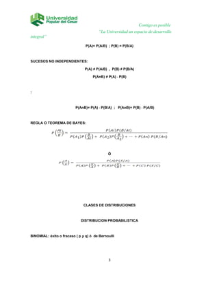 Contigo es posible
“La Universidad un espacio de desarrollo
integral”
P(A)= P(A/B) ; P(B) = P(B/A)
SUCESOS NO INDEPENDIENTES:
P(A) ≠ P(A/B) , P(B) ≠ P(B/A)
P(AnB) ≠ P(A) * P(B)
:
P(AnB)= P(A) * P(B/A) ; P(AnB)= P(B) * P(A/B)
REGLA O TEOREMA DE BAYES:
Ó
CLASES DE DISTRIBUCIONES
DISTRIBUCION PROBABILISTICA
BINOMIAL: éxito o fracaso ( p y q) ó de Bernoulli
3
 