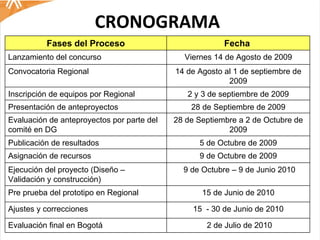 CRONOGRAMA Fases del Proceso Fecha  Lanzamiento del concurso Viernes 14 de Agosto de 2009 Convocatoria Regional  14 de Agosto al 1 de septiembre de 2009 Inscripción de equipos por Regional 2 y 3 de septiembre de 2009 Presentación de anteproyectos 28 de Septiembre de 2009 Evaluación de anteproyectos por parte del comité en DG 28 de Septiembre a 2 de Octubre de 2009 Publicación de resultados 5 de Octubre de 2009 Asignación de recursos 9 de Octubre de 2009 Ejecución del proyecto (Diseño – Validación y construcción) 9 de Octubre – 9 de Junio 2010 Pre prueba del prototipo en Regional 15 de Junio de 2010 Ajustes y correcciones 15  - 30 de Junio de 2010 Evaluación final en Bogotá 2 de Julio de 2010 