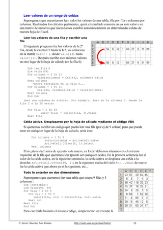 Leer valores de un rango de celdas
   Supongamos que necesitamos leer todos los valores de una tabla, fila por fila o columna por
columna. Realizados los cálculos pertinentes, quizá el resultado consista en un solo valor o en
una matriz de números que necesitamos escribir automáticamente en determinadas celdas de
nuestra hoja de Excel.
   Leer los valores de una fila y escribir una
fila
    El siguiente programa lee los valores de la 2ª
fila, desde la casilla C2 hasta la K2, los almacena
en la matriz valor( ), desde valor(3) hasta
valor(11). Después escribe esos mismos valores
en otro lugar de la hoja de cálculo (en la fila 6).
       Sub lee_fila()
       Dim valor(99)
       For columna = 3 To 11
             valor(columna) = Cells(2, columna).Value
       Next columna
          'Ahora escribirá en la fila 6...
       For columna = 3 To 11
             Cells(6, columna).Value = valor(columna)
       Next columna
       End Sub
  Leer una columna es similar. Por ejemplo, leer en la columna 3, desde la
fila 2 a la 50 sería:

       For fila = 2 To 50
               valor fila) = Cells(fila, 3).Value
       Next fila

    Celda activa. Desplazarse por la hoja de cálculo mediante el código VBA
   Si queremos escribir un código que pueda leer una fila (por ej de 9 celdas) pero que pueda
estar en cualquier lugar de la hoja de cálculo, sería éste:
          For columna = 1 To 9
                  valor(columna) = ActiveCell.Value
                  ActiveCell.Offset(0, 1).Select
          Next columna
   Pero ¡atención!: antes de ejecutar esta macro, en Excel debemos situarnos en el extremo
izquierdo de la fila que queremos leer (puede ser cualquier celda). En la primera sentencia lee el
valor de la celda activa, en la siguiente sentencia, la celda activa se desplaza una celda a la
derecha: ActiveCell.Offset(0, 1); en la siguiente vuelta del ciclo For...Next de nuevo
lee la celda activa que ahora ya es la siguiente, etc...
    Todo lo anterior en dos dimensiones
   Supongamos que queremos leer una tabla que ocupa 9 filas y 5
columnas :
    Sub leerTabla()
    Dim valor(99, 99)
    For fila = 1 To 9
       For col = 1 To 5
          valor(fila, col) = Cells(fila, col).Value
       Next col
    Next fila
    End Sub
    Para escribirla bastaría el mismo código, simplemente invirtiendo la


F. Javier Sánchez San Román               http://web.usal.es/javisan/hidro/            13
 
