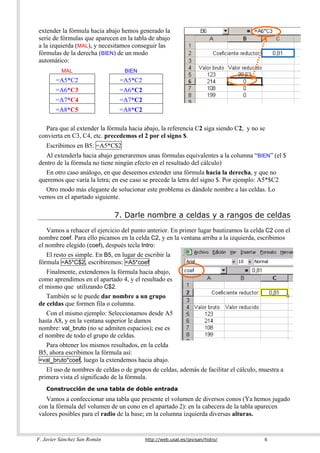Formulas excel | PDF