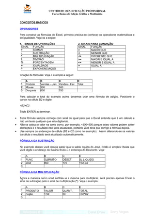 SINAL FUNÇÃO
> MAIOR QUE
< MENOR QUE
<> DIFERENTE QUE
>= MAIOR E IGUAL A
<= MENOR E IGUAL A
= IGUAL A
CENTRO DE QUALIFICAÇÃO PROFISSIONAL
Curso Básico de Edição Gráfica e Multimídia
CONCEITOS BÁSICOS
OPERADORES
Para construir as fórmulas do Excel, primeiro precisa-se conhecer os operadores matemáticos e
de igualdade. Veja-os a seguir:
1. SINAIS DE OPERAÇÕES 2. SINAIS PARA CONDIÇÃO
SINAL FUNÇÃO
+ SOMAR
- SUBTRAÇÃO
* MULTIPLICAÇÃO
/ DIVISÃO
% PORCENTAGEM
= IGUALDADE
^ EXPONENCIAÇÃO
Criação de fórmulas: Veja o exemplo a seguir:
A B C D
1 Produto Vendas – Jan Vendas - Fev Total
2 Mouse 300 500
3 Disquete 800 700
Para calcular o total do exemplo acima devemos criar uma fórmula de adição. Posicione o
cursor na célula D2 e digite:
=B2+C2
Tecle ENTER ao terminar.
• Toda fórmula sempre começa com sinal de igual para que o Excel entenda que é um cálculo e
não um texto qualquer que está digitando.
• Não se coloca o valor na soma como, por exemplo, =300+500 porque estes valores podem sofrer
alterações e o resultado não seria atualizado, portanto você teria que corrigir a fórmula depois.
• Use sempre os endereços de célula (B2 e C2 como no exemplo). Assim alterando-se os valores
da célula o resultado será atualizado automaticamente.
FÓRMULA DA SUBTRAÇÃO
No exemplo abaixo você deseja saber qual o saldo líquido do José. Então é simples: Basta que
você digite o endereço do Salário Bruto – o endereço do Desconto. Veja:
A B C E
1 FUNC SLBRUTO DESCT. SL LIQUIDO
2 José 800 175 =B2-C2
3
FÓRMULA DA MULTIPLICAÇÃO
Agora a maneira como você subtraiu é a mesma para multiplicar, será preciso apenas trocar o
sinal de subtração pelo o sinal de multiplicação (*). Veja o exemplo.
A B C E
1 PRODUTO VALOR QUANT. TOTAL
2 Feijão 1,50 50 =B2*C2
3
 