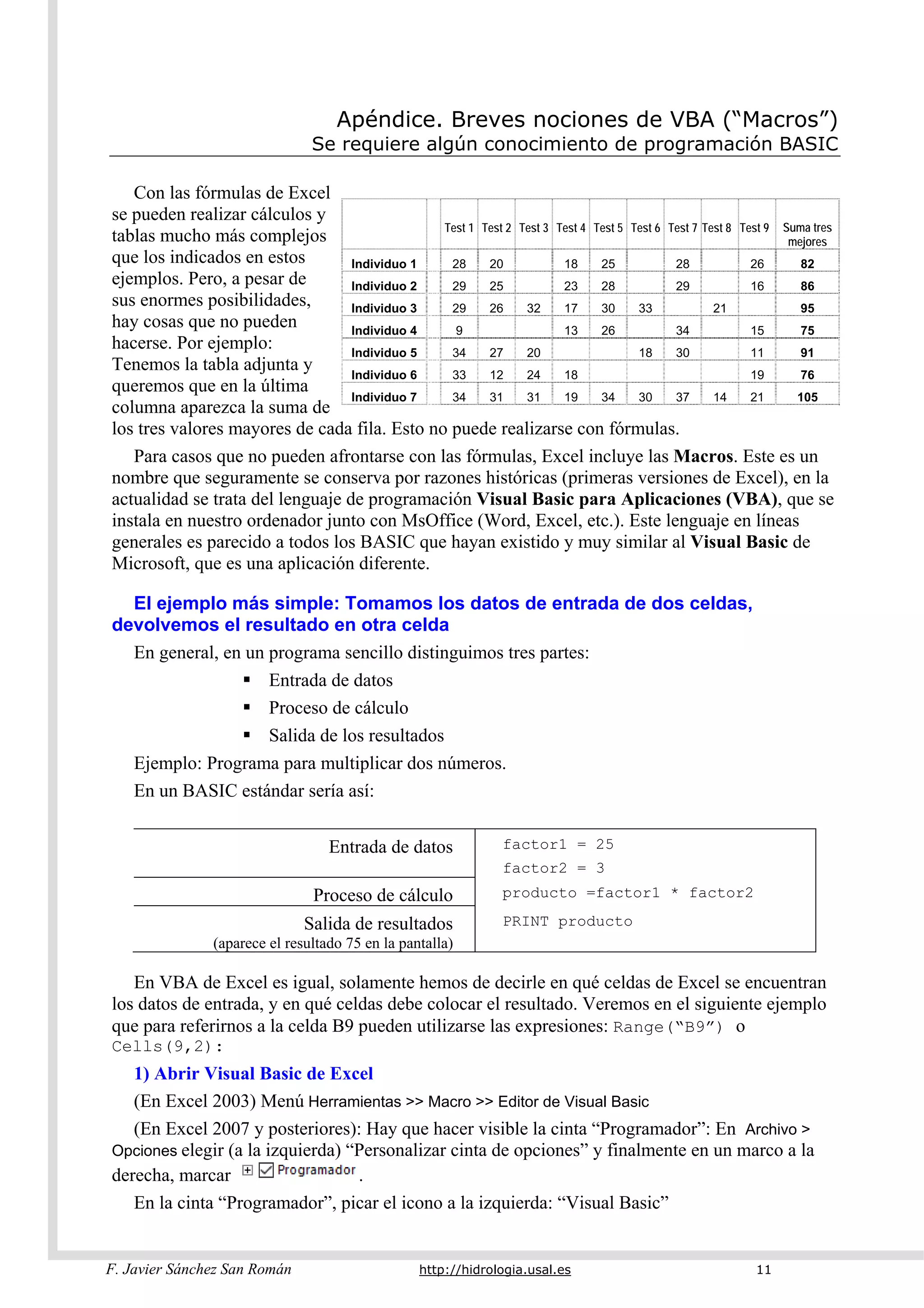F. Javier Sánchez San Román http://hidrologia.usal.es 11
Apéndice. Breves nociones de VBA (“Macros”)
Se requiere algún conocimiento de programación BASIC
Con las fórmulas de Excel
se pueden realizar cálculos y
tablas mucho más complejos
que los indicados en estos
ejemplos. Pero, a pesar de
sus enormes posibilidades,
hay cosas que no pueden
hacerse. Por ejemplo:
Tenemos la tabla adjunta y
queremos que en la última
columna aparezca la suma de
los tres valores mayores de cada fila. Esto no puede realizarse con fórmulas.
Para casos que no pueden afrontarse con las fórmulas, Excel incluye las Macros. Este es un
nombre que seguramente se conserva por razones históricas (primeras versiones de Excel), en la
actualidad se trata del lenguaje de programación Visual Basic para Aplicaciones (VBA), que se
instala en nuestro ordenador junto con MsOffice (Word, Excel, etc.). Este lenguaje en líneas
generales es parecido a todos los BASIC que hayan existido y muy similar al Visual Basic de
Microsoft, que es una aplicación diferente.
El ejemplo más simple: Tomamos los datos de entrada de dos celdas,
devolvemos el resultado en otra celda
En general, en un programa sencillo distinguimos tres partes:
 Entrada de datos
 Proceso de cálculo
 Salida de los resultados
Ejemplo: Programa para multiplicar dos números.
En un BASIC estándar sería así:
Entrada de datos factor1 = 25
factor2 = 3
Proceso de cálculo producto =factor1 * factor2
Salida de resultados
(aparece el resultado 75 en la pantalla)
PRINT producto
En VBA de Excel es igual, solamente hemos de decirle en qué celdas de Excel se encuentran
los datos de entrada, y en qué celdas debe colocar el resultado. Veremos en el siguiente ejemplo
que para referirnos a la celda B9 pueden utilizarse las expresiones: Range(“B9”) o
Cells(9,2):
1) Abrir Visual Basic de Excel
(En Excel 2003) Menú Herramientas >> Macro >> Editor de Visual Basic
(En Excel 2007 y posteriores): Hay que hacer visible la cinta “Programador”: En Archivo >
Opciones elegir (a la izquierda) “Personalizar cinta de opciones” y finalmente en un marco a la
derecha, marcar .
En la cinta “Programador”, picar el icono a la izquierda: “Visual Basic”
Test 1 Test 2 Test 3 Test 4 Test 5 Test 6 Test 7 Test 8 Test 9 Suma tres
mejores
Individuo 1 28 20 18 25 28 26 82
Individuo 2 29 25 23 28 29 16 86
Individuo 3 29 26 32 17 30 33 21 95
Individuo 4 9 13 26 34 15 75
Individuo 5 34 27 20 18 30 11 91
Individuo 6 33 12 24 18 19 76
Individuo 7 34 31 31 19 34 30 37 14 21 105
 