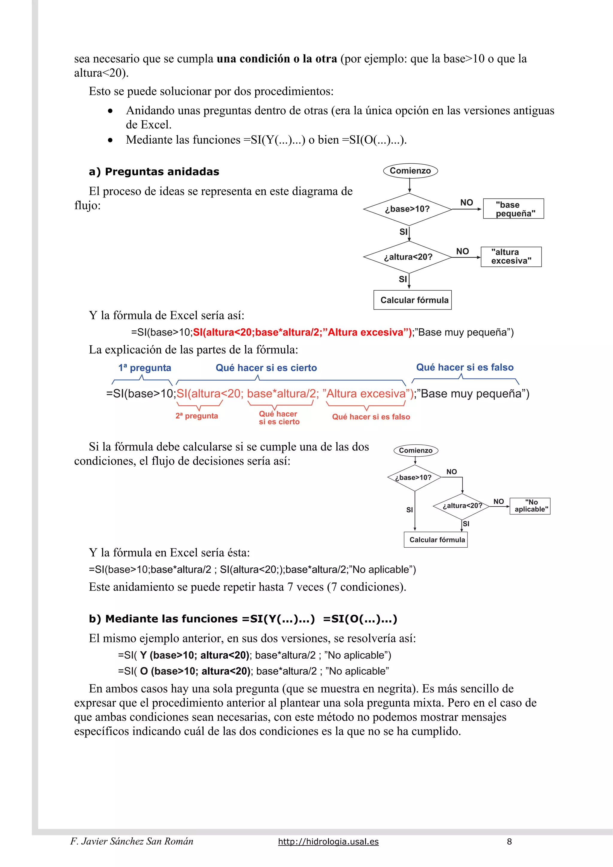 F. Javier Sánchez San Román http://hidrologia.usal.es 8
sea necesario que se cumpla una condición o la otra (por ejemplo: que la base>10 o que la
altura<20).
Esto se puede solucionar por dos procedimientos:
 Anidando unas preguntas dentro de otras (era la única opción en las versiones antiguas
de Excel.
 Mediante las funciones =SI(Y(...)...) o bien =SI(O(...)...).
a) Preguntas anidadas
El proceso de ideas se representa en este diagrama de
flujo:
Y la fórmula de Excel sería así:
=SI(base>10;SI(altura<20;base*altura/2;”Altura excesiva”);”Base muy pequeña”)
La explicación de las partes de la fórmula:
Si la fórmula debe calcularse si se cumple una de las dos
condiciones, el flujo de decisiones sería así:
Y la fórmula en Excel sería ésta:
=SI(base>10;base*altura/2 ; SI(altura<20;);base*altura/2;”No aplicable”)
Este anidamiento se puede repetir hasta 7 veces (7 condiciones).
b) Mediante las funciones =SI(Y(...)...) =SI(O(...)...)
El mismo ejemplo anterior, en sus dos versiones, se resolvería así:
=SI( Y (base>10; altura<20); base*altura/2 ; ”No aplicable”)
=SI( O (base>10; altura<20); base*altura/2 ; ”No aplicable”
En ambos casos hay una sola pregunta (que se muestra en negrita). Es más sencillo de
expresar que el procedimiento anterior al plantear una sola pregunta mixta. Pero en el caso de
que ambas condiciones sean necesarias, con este método no podemos mostrar mensajes
específicos indicando cuál de las dos condiciones es la que no se ha cumplido.
1ª pregunta Qué hacer si es cierto Qué hacer si es falso
2ª pregunta Qué hacer
si es cierto
Qué hacer si es falso
=SI(base>10;SI(altura<20; base*altura/2; ”Altura excesiva”);”Base muy pequeña”)
¿altura<20?
Comienzo
NO
NO
SI
SI
"altura
excesiva"
"base
pequeña"
Calcular fórmula
¿base>10?
Comienzo
NO
NO
SI
"No
aplicable"
¿base>10?
Calcular fórmula
¿altura<20?
SI
 