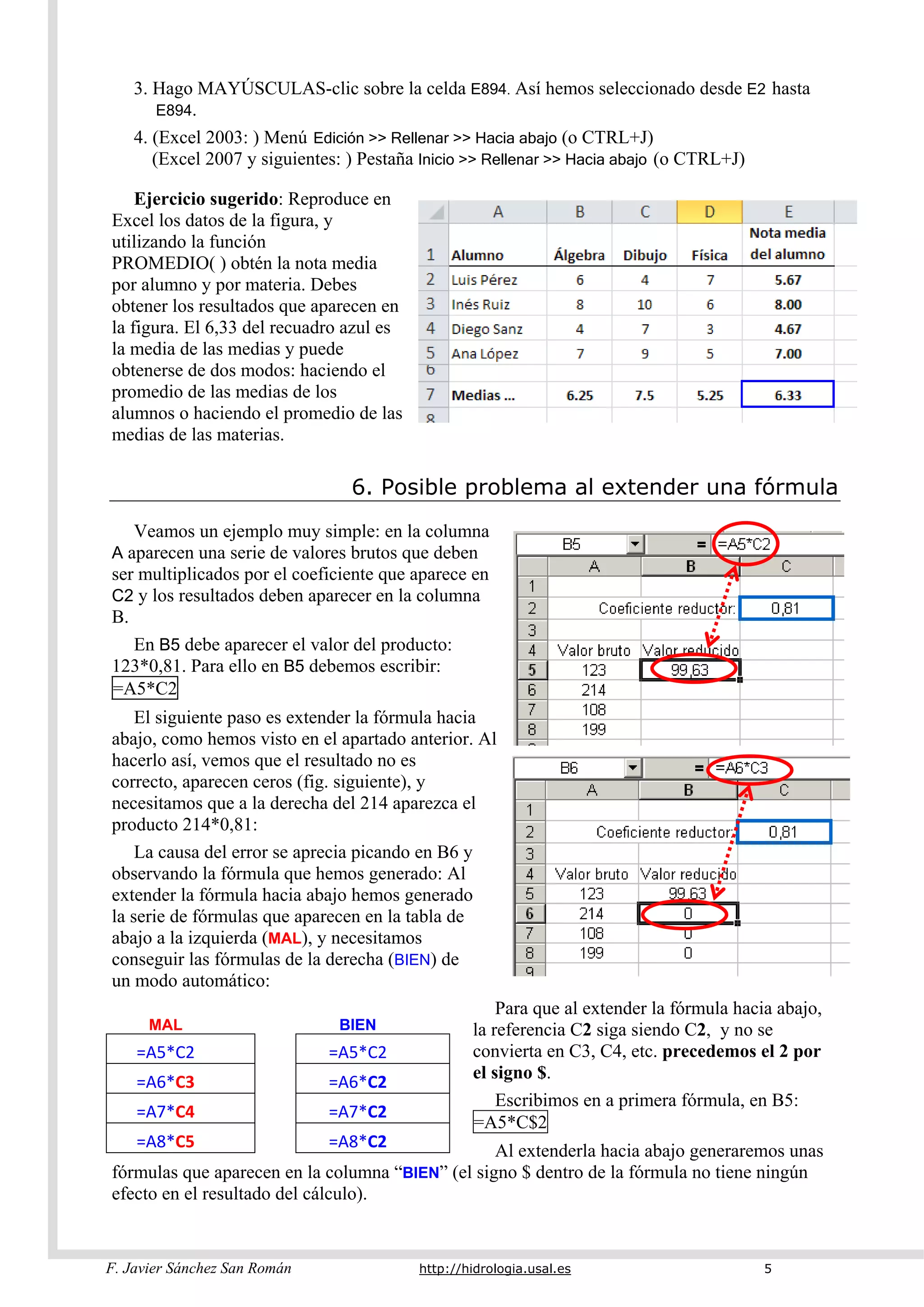F. Javier Sánchez San Román http://hidrologia.usal.es 5
3. Hago MAYÚSCULAS-clic sobre la celda E894. Así hemos seleccionado desde E2 hasta
E894.
4. (Excel 2003: ) Menú Edición >> Rellenar >> Hacia abajo (o CTRL+J)
(Excel 2007 y siguientes: ) Pestaña Inicio >> Rellenar >> Hacia abajo (o CTRL+J)
Ejercicio sugerido: Reproduce en
Excel los datos de la figura, y
utilizando la función
PROMEDIO( ) obtén la nota media
por alumno y por materia. Debes
obtener los resultados que aparecen en
la figura. El 6,33 del recuadro azul es
la media de las medias y puede
obtenerse de dos modos: haciendo el
promedio de las medias de los
alumnos o haciendo el promedio de las
medias de las materias.
6. Posible problema al extender una fórmula
Veamos un ejemplo muy simple: en la columna
A aparecen una serie de valores brutos que deben
ser multiplicados por el coeficiente que aparece en
C2 y los resultados deben aparecer en la columna
B.
En B5 debe aparecer el valor del producto:
123*0,81. Para ello en B5 debemos escribir:
=A5*C2
El siguiente paso es extender la fórmula hacia
abajo, como hemos visto en el apartado anterior. Al
hacerlo así, vemos que el resultado no es
correcto, aparecen ceros (fig. siguiente), y
necesitamos que a la derecha del 214 aparezca el
producto 214*0,81:
La causa del error se aprecia picando en B6 y
observando la fórmula que hemos generado: Al
extender la fórmula hacia abajo hemos generado
la serie de fórmulas que aparecen en la tabla de
abajo a la izquierda (MAL), y necesitamos
conseguir las fórmulas de la derecha (BIEN) de
un modo automático:
Para que al extender la fórmula hacia abajo,
la referencia C2 siga siendo C2, y no se
convierta en C3, C4, etc. precedemos el 2 por
el signo $.
Escribimos en a primera fórmula, en B5:
=A5*C$2
Al extenderla hacia abajo generaremos unas
fórmulas que aparecen en la columna “BIEN” (el signo $ dentro de la fórmula no tiene ningún
efecto en el resultado del cálculo).
MAL BIEN
=A5*C2    =A5*C2 
=A6*C3    =A6*C2 
=A7*C4    =A7*C2 
=A8*C5    =A8*C2 
 