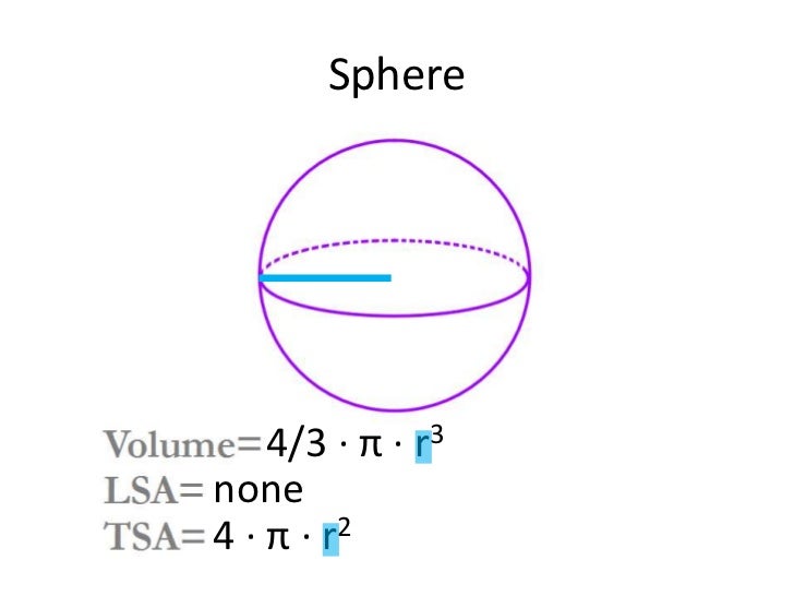 Formulas for calculating surface area and volume