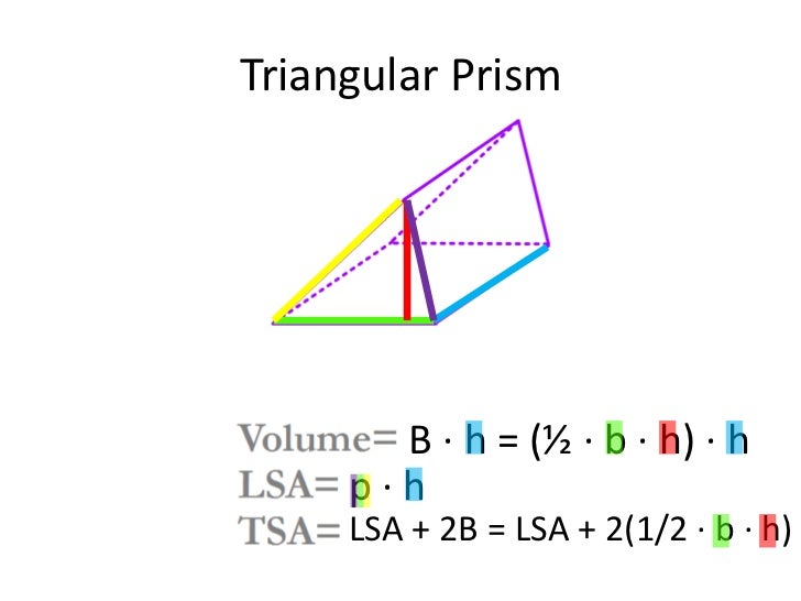 volume of a triangular prism calculator volume of a triangular prism calculator