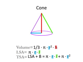 Cone




   1/3 · π · r2 · h
π · r· l
LSA + B = π · r · l + π · r2
 