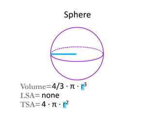 Sphere




    4/3 · π · r3
none
4 · π · r2
 