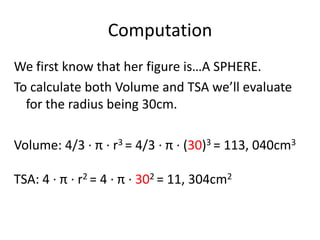 Computation
We first know that her figure is…A SPHERE.
To calculate both Volume and TSA we’ll evaluate
  for the radius being 30cm.

Volume: 4/3 · π · r3 = 4/3 · π · (30)3 = 113, 040cm3

TSA: 4 · π · r2 = 4 · π · 302 = 11, 304cm2
 