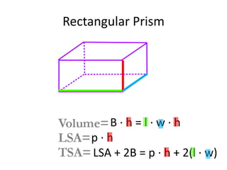 Rectangular Prism




       B·h=l·w·h
    p·h
    LSA + 2B = p · h + 2(l · w)
 