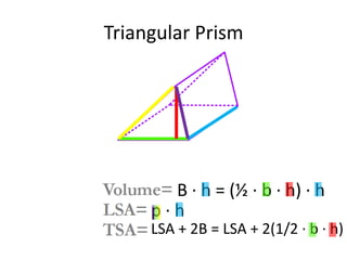 Triangular Prism




       B · h = (½ · b · h) · h
     p·h
     LSA + 2B = LSA + 2(1/2 · b · h)
 