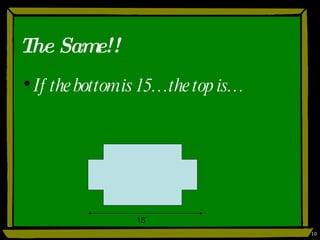 The Same!! If the bottom is 15…the top is… 15 